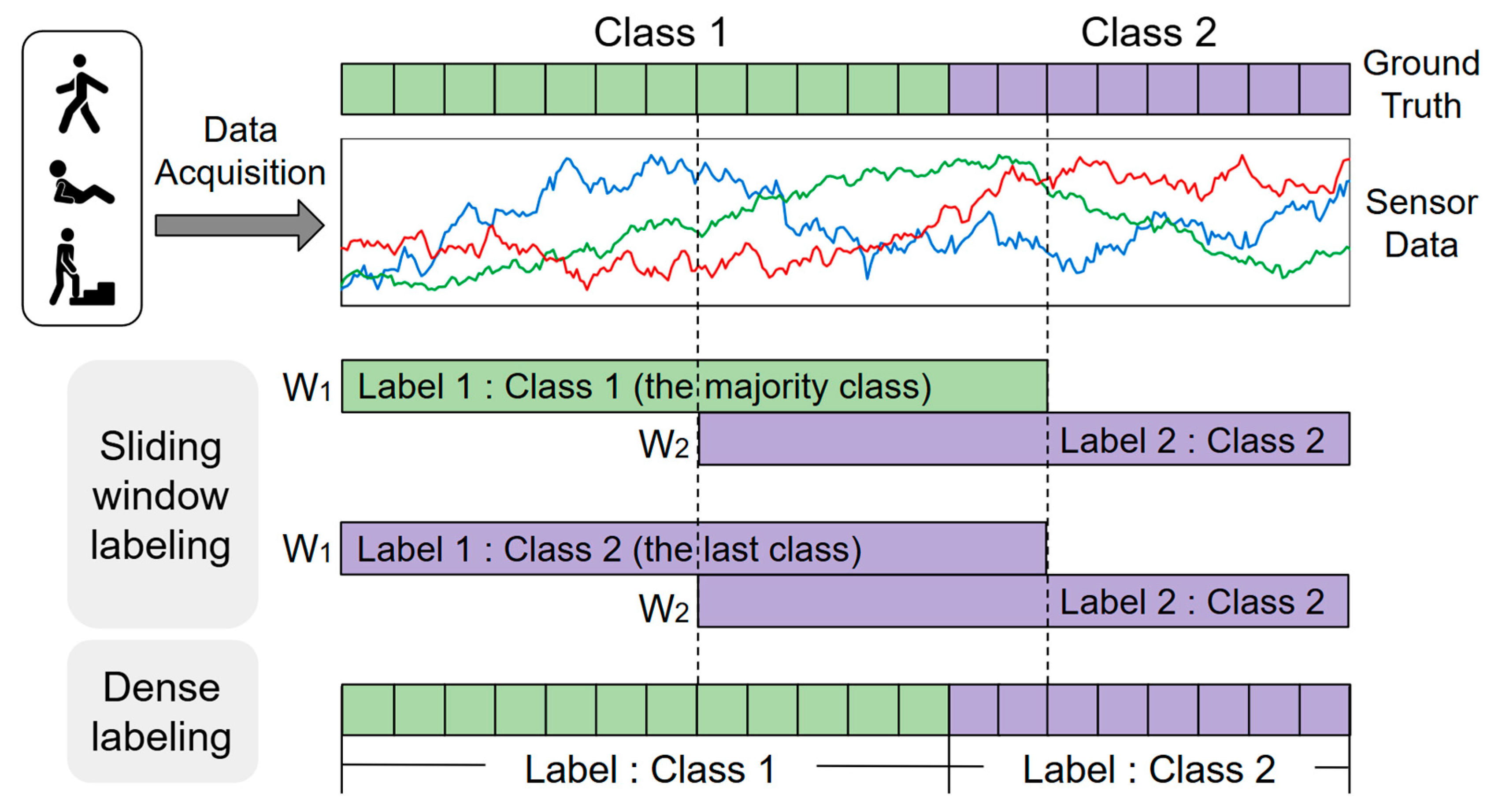 Applsci 15 09134 g001