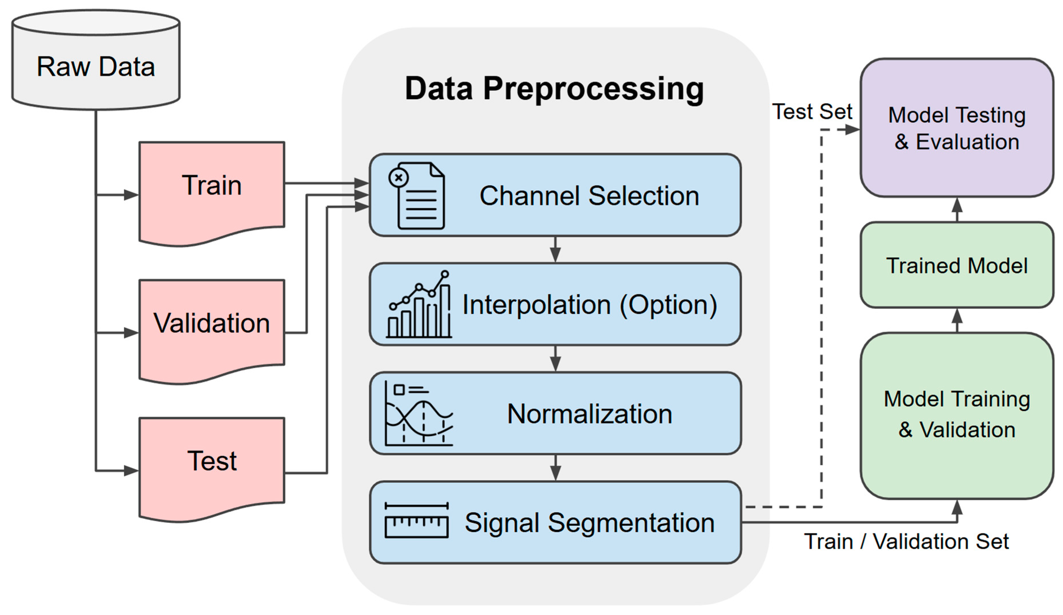 Applsci 15 09134 g002