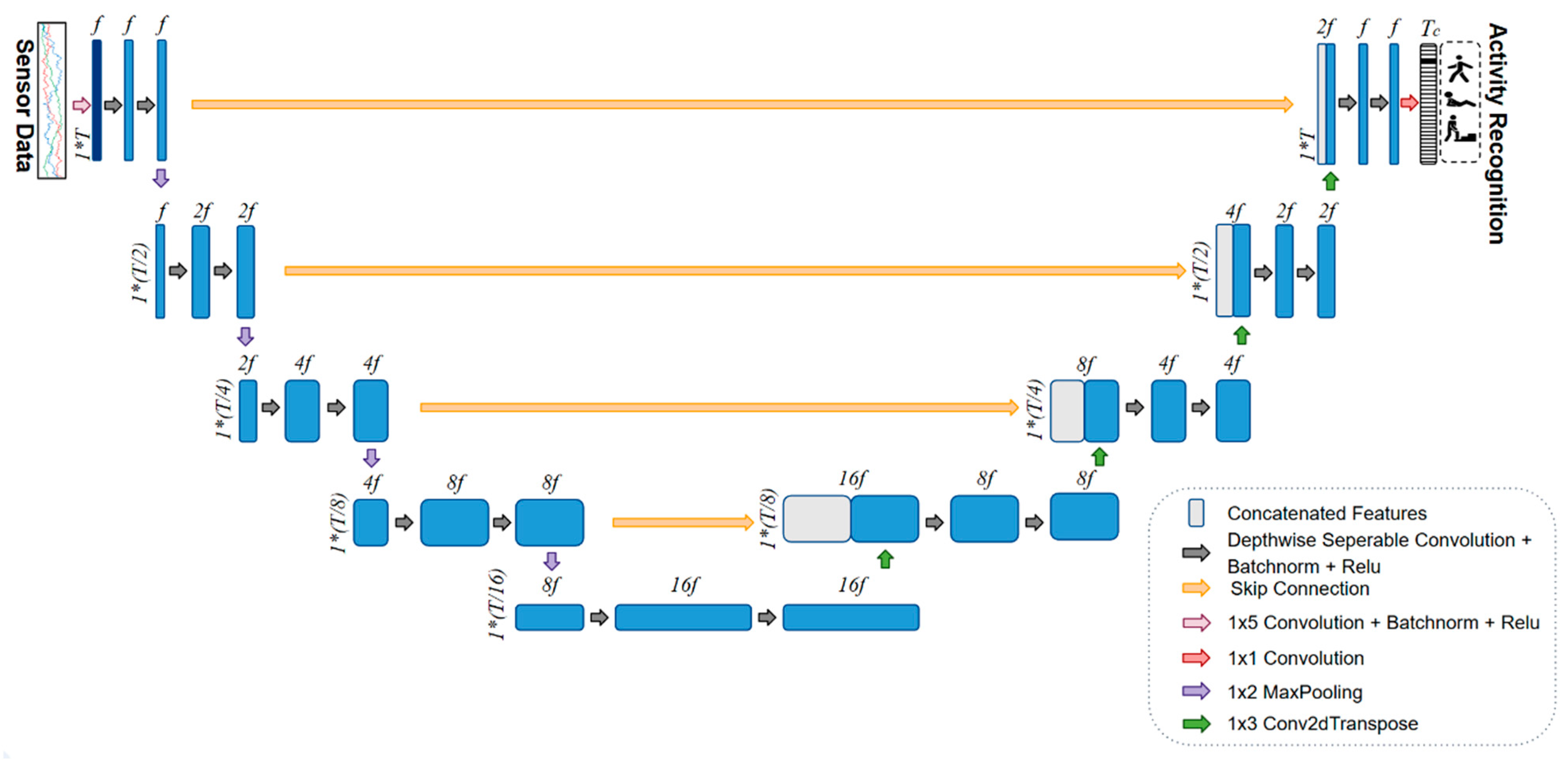 Applsci 15 09134 g003