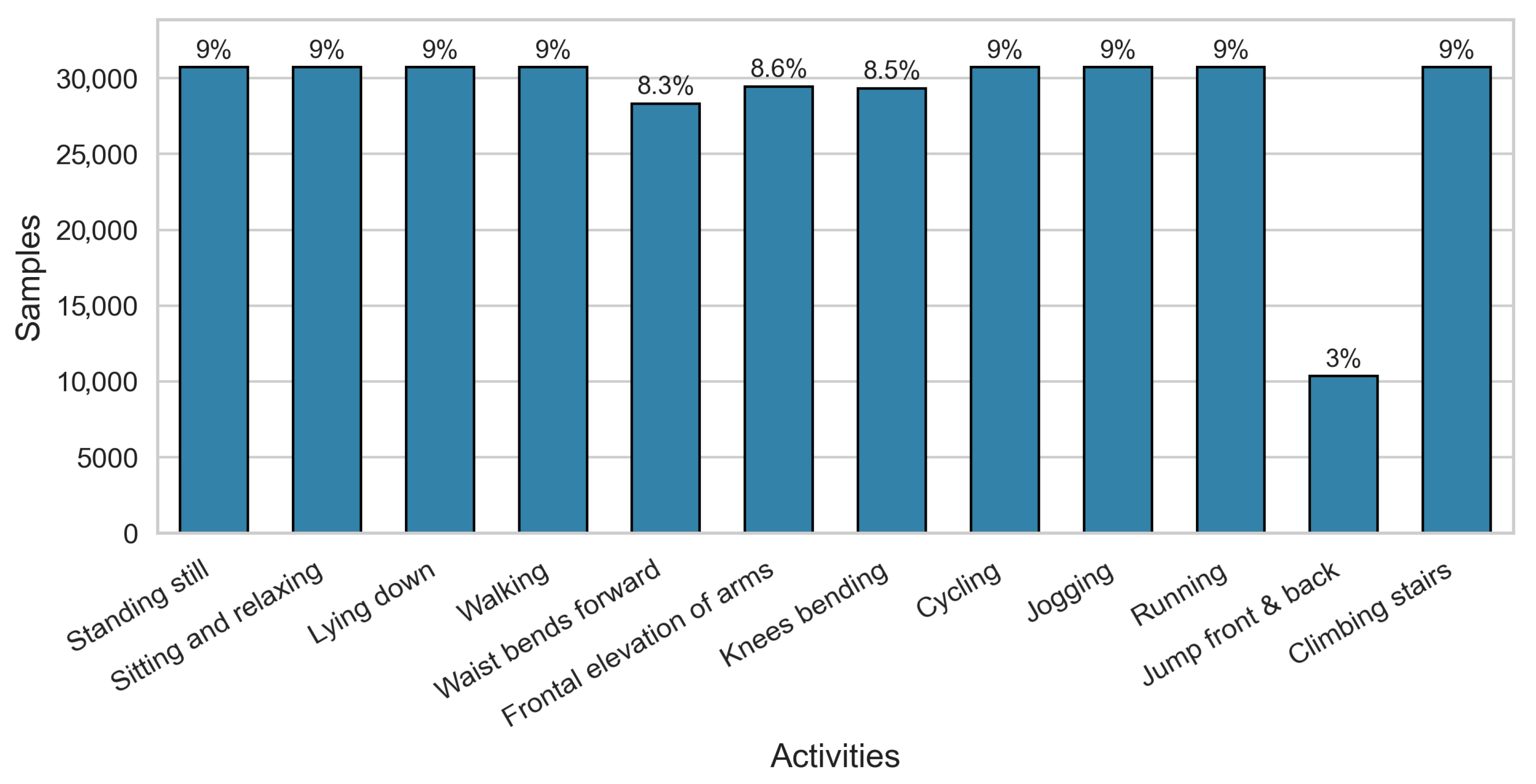 Applsci 15 09134 g004