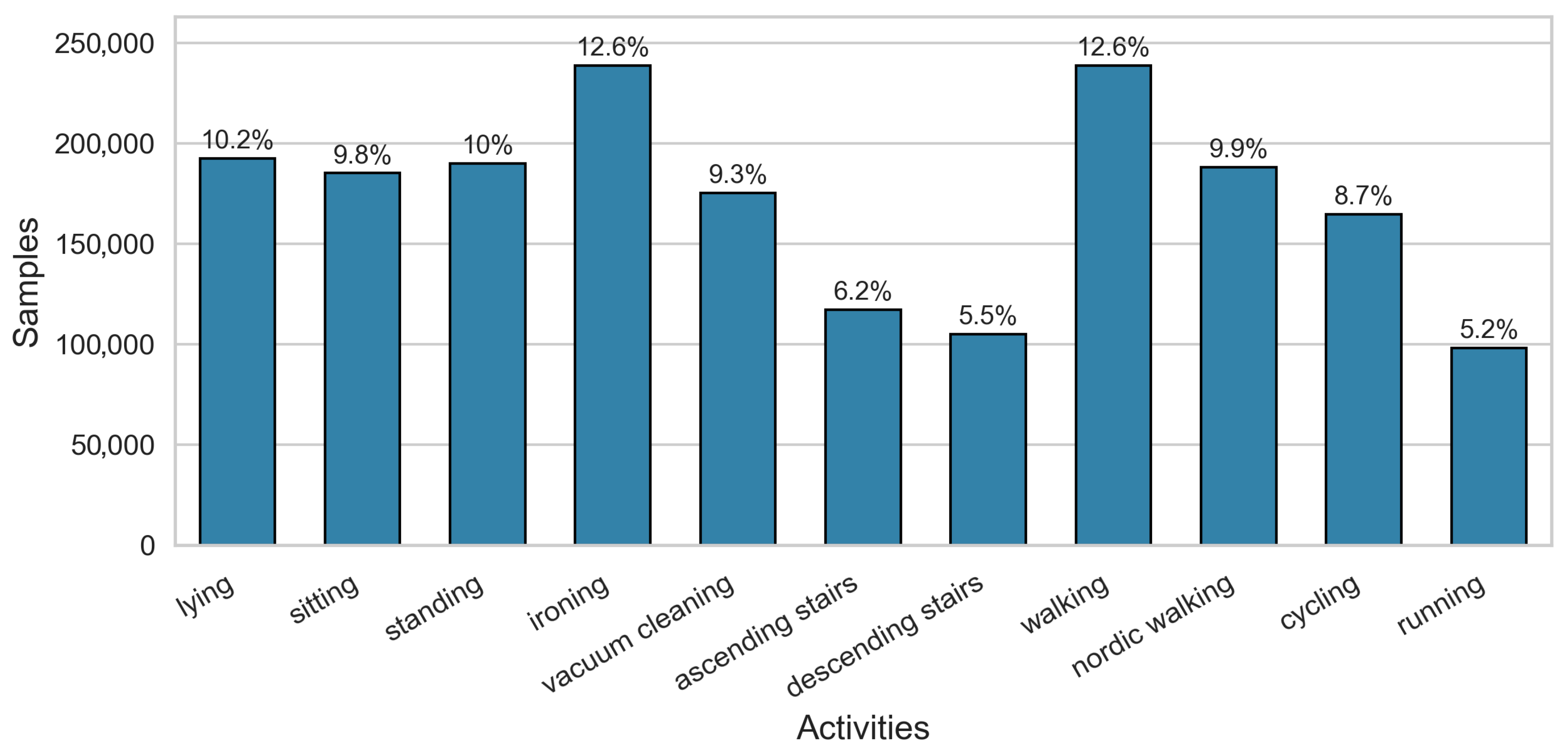 Applsci 15 09134 g005