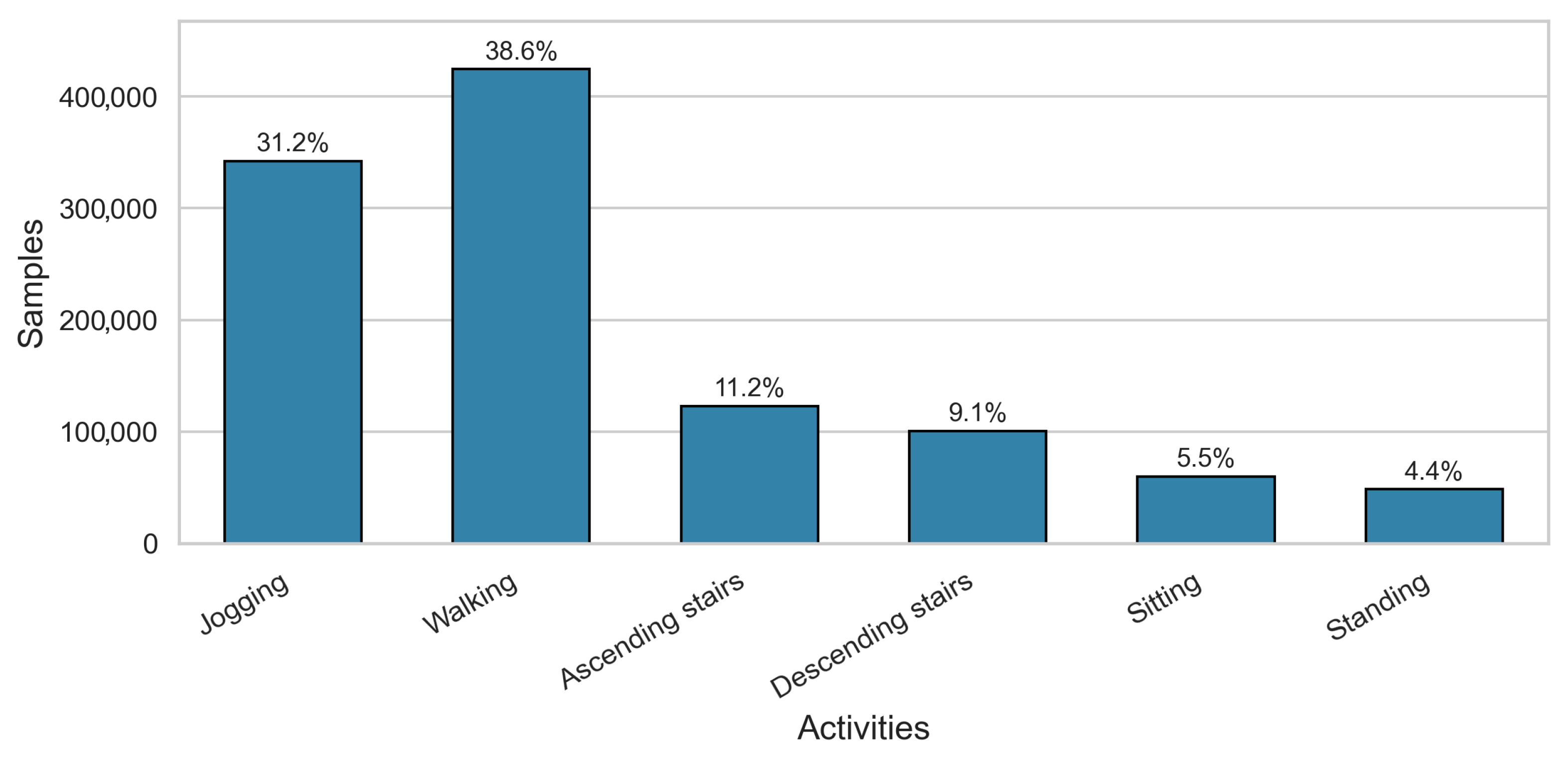 Applsci 15 09134 g006
