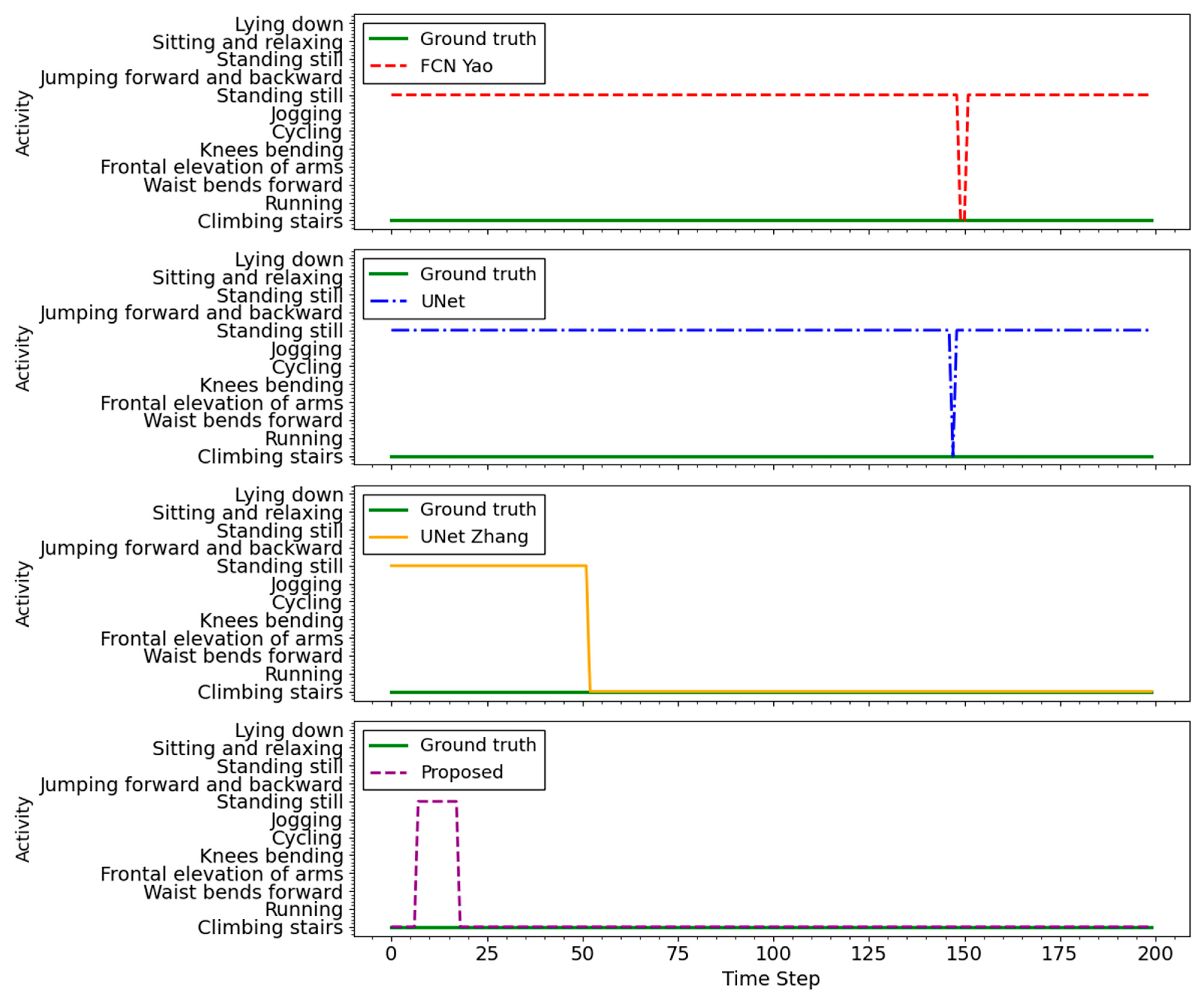 Applsci 15 09134 g007