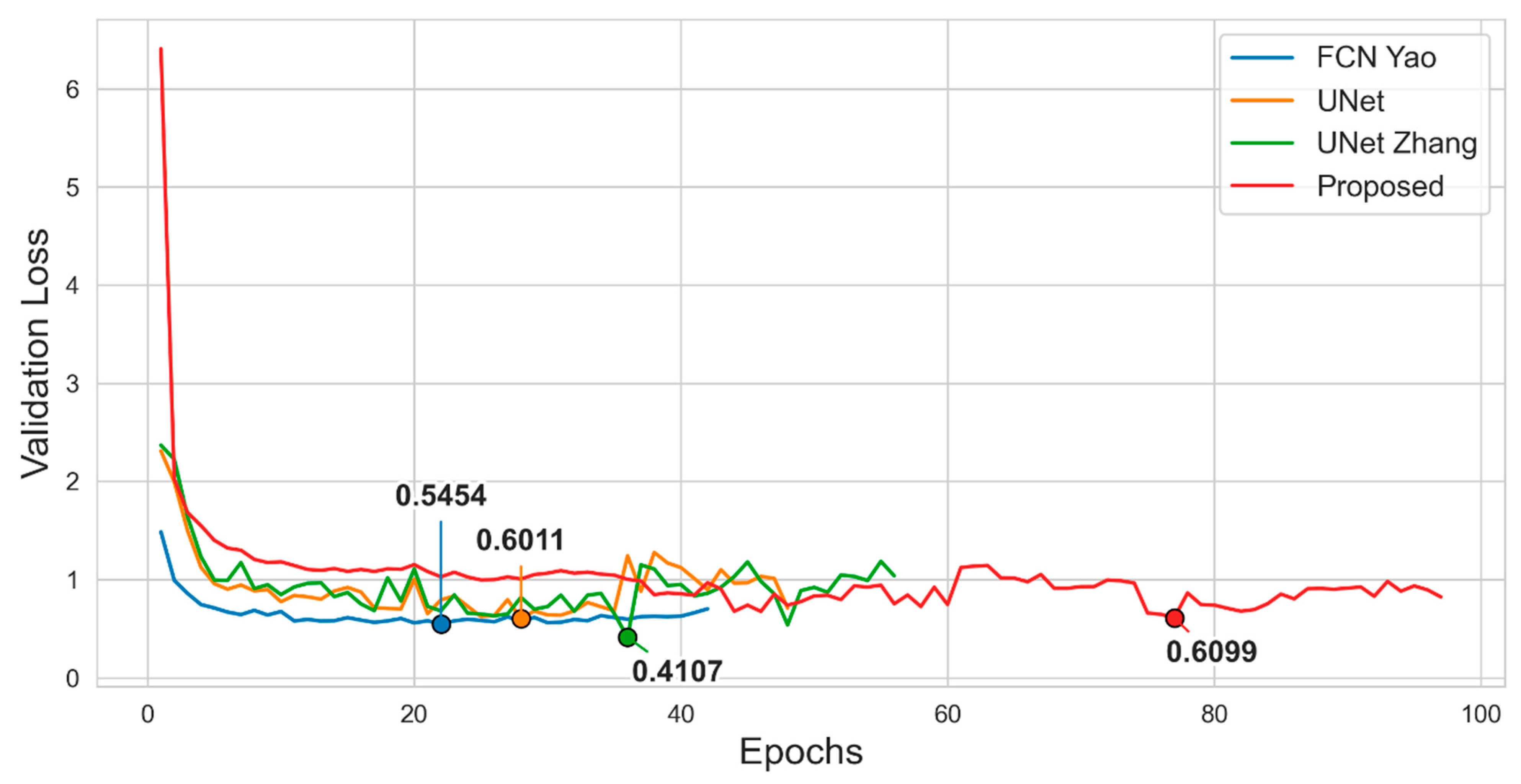 Applsci 15 09134 g009