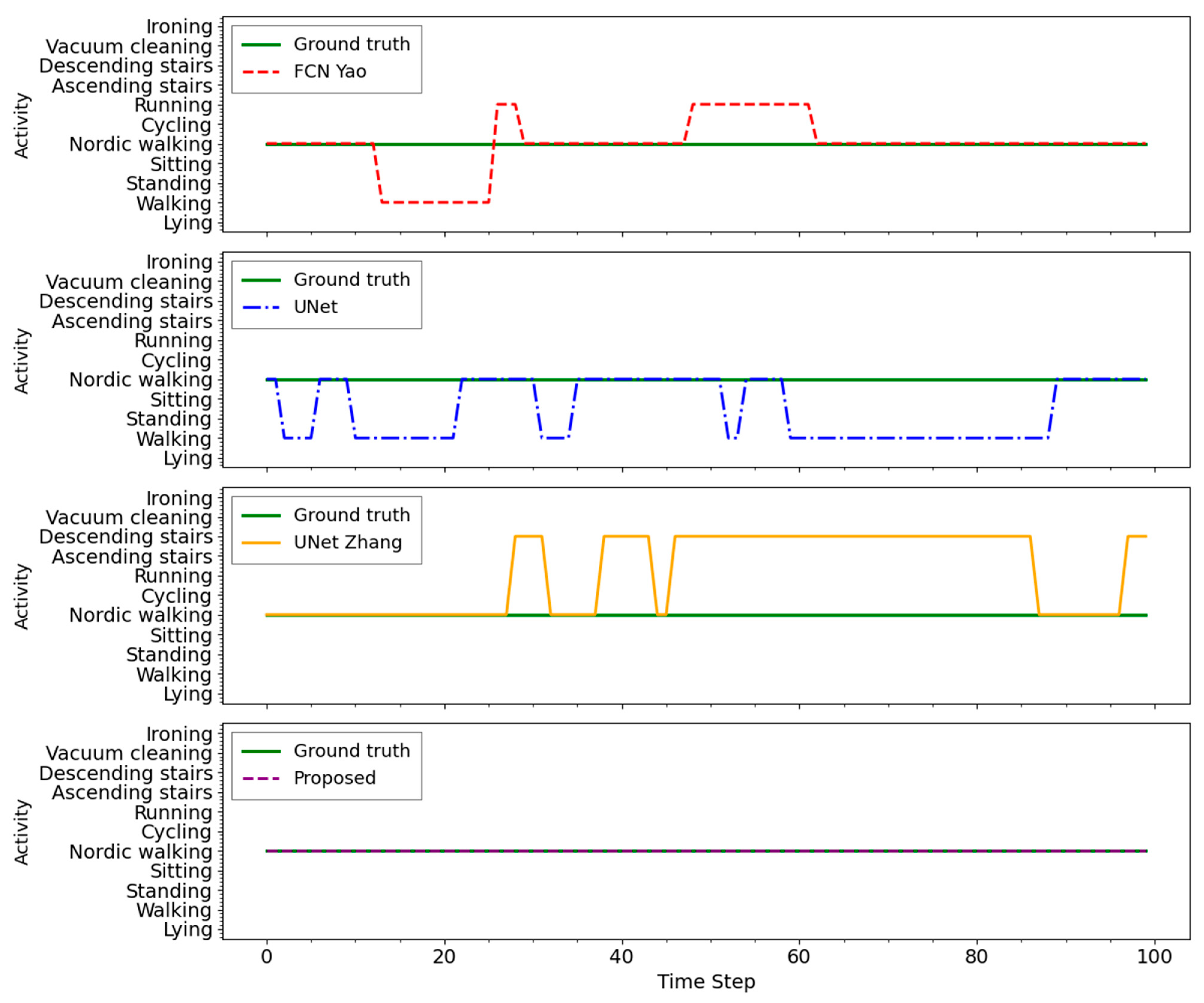 Applsci 15 09134 g011