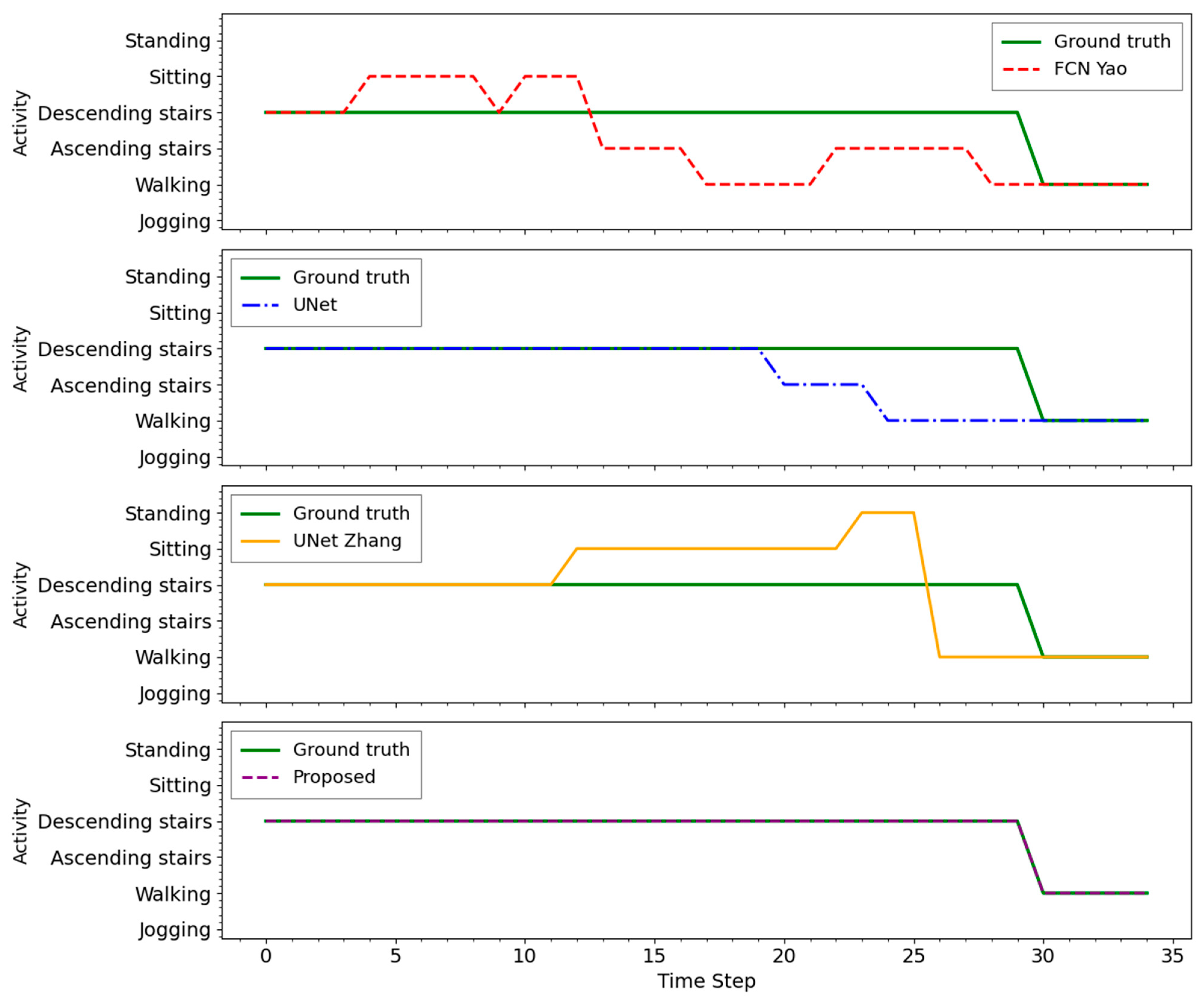 Applsci 15 09134 g015