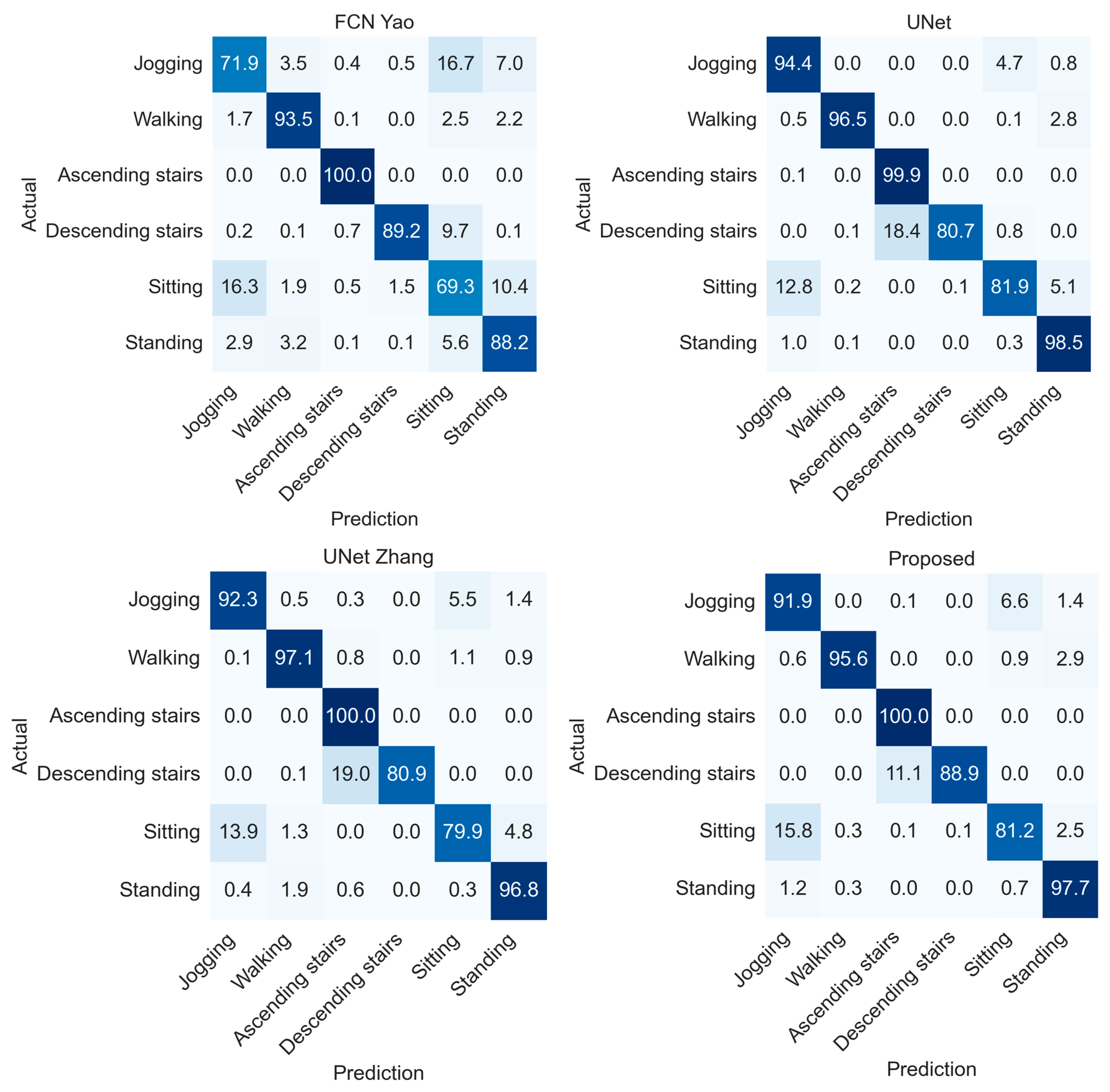 Applsci 15 09134 g016