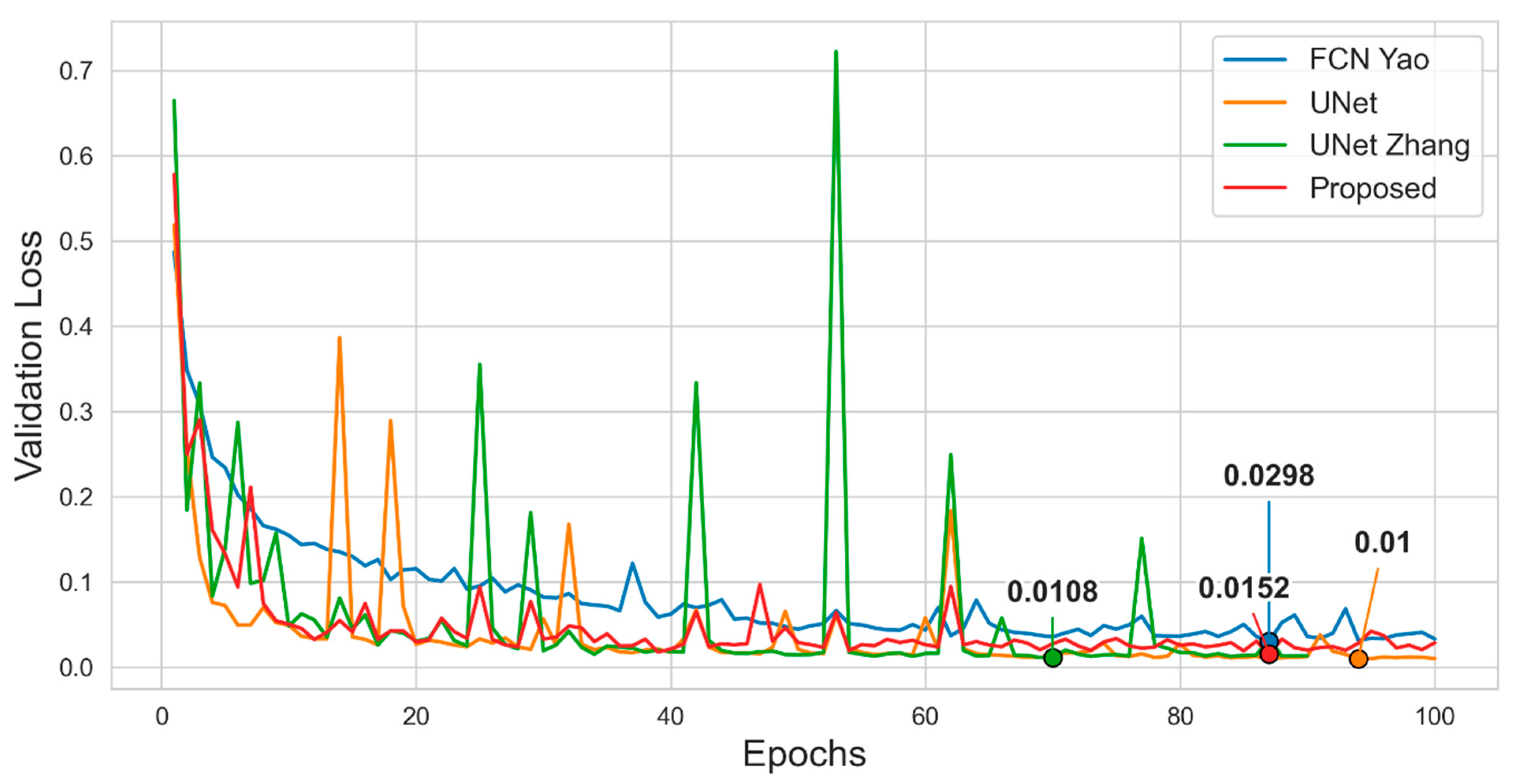 Applsci 15 09134 g017