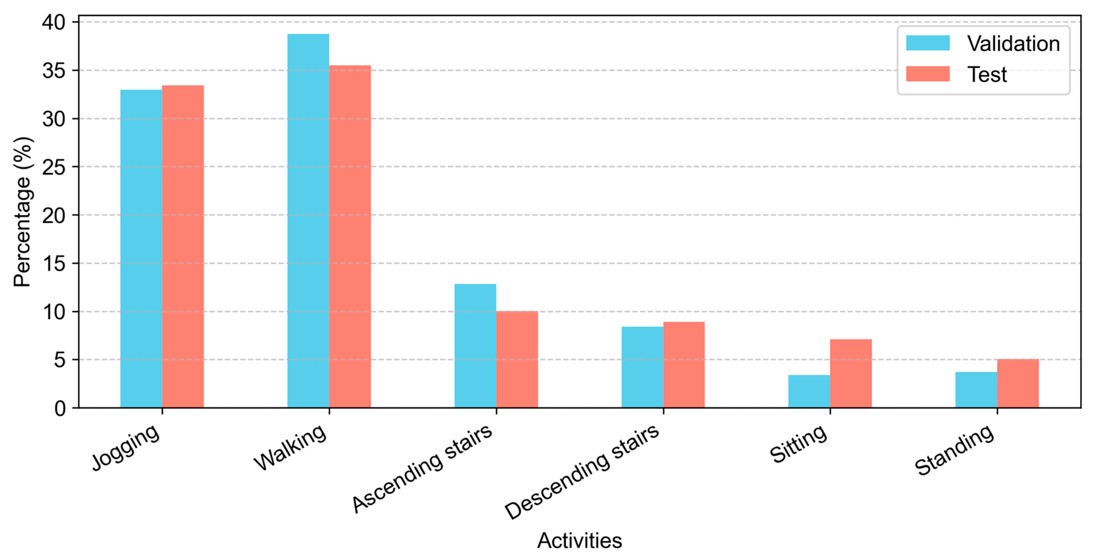Applsci 15 09134 g018