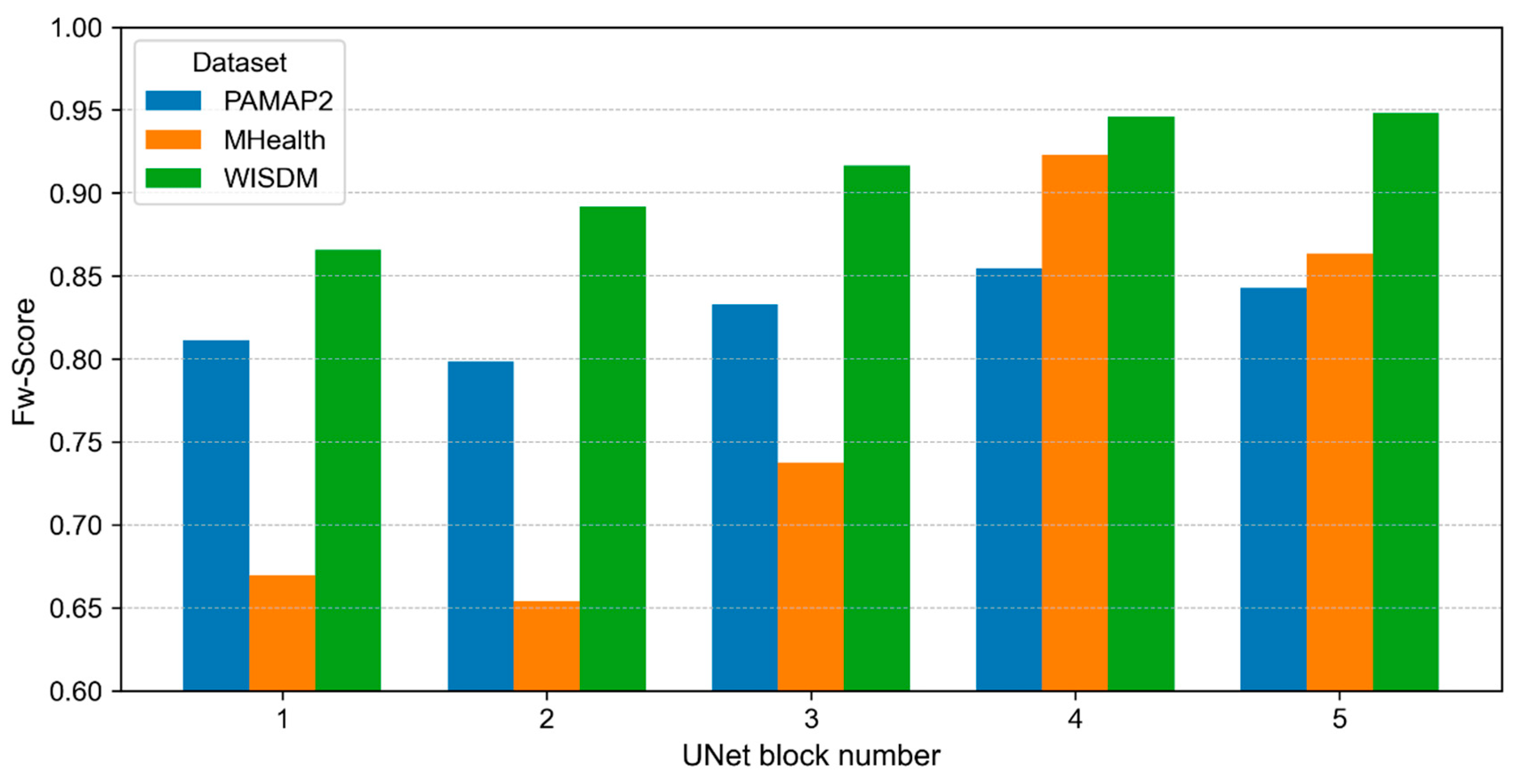 Applsci 15 09134 g019