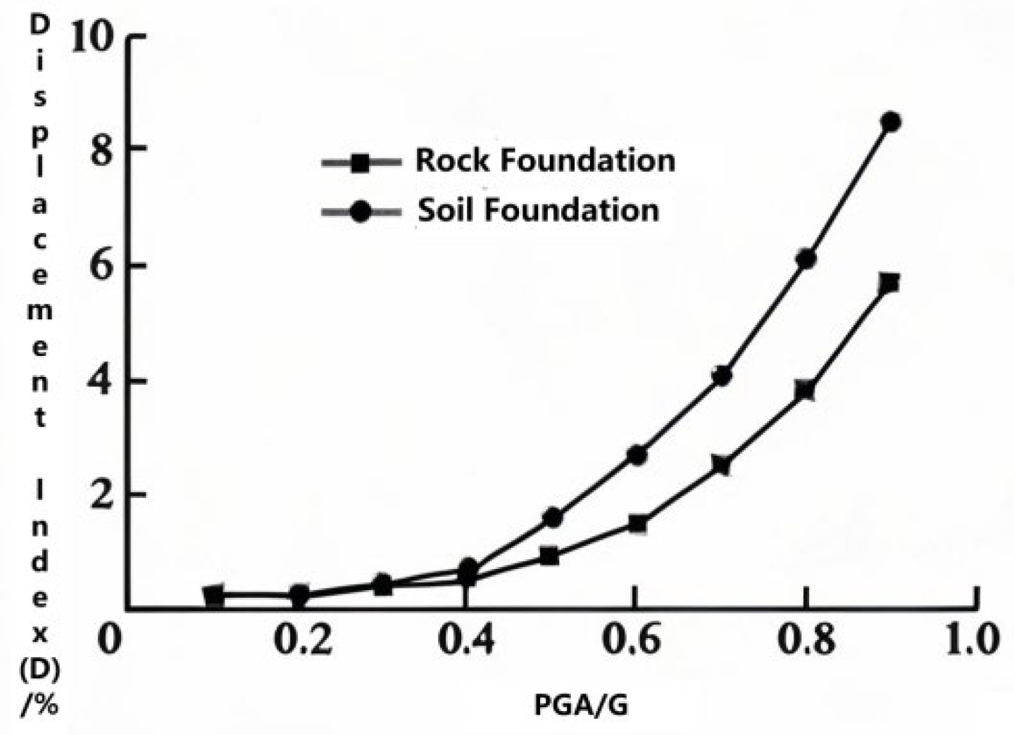 Applsci 15 09135 g002