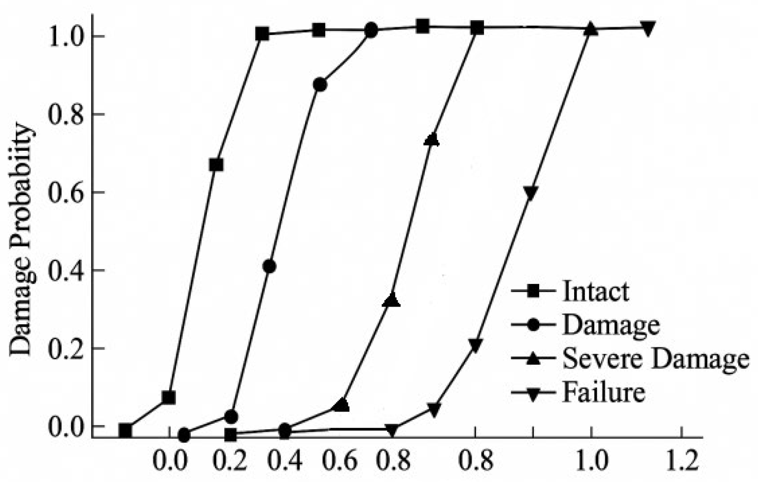 Applsci 15 09135 g003