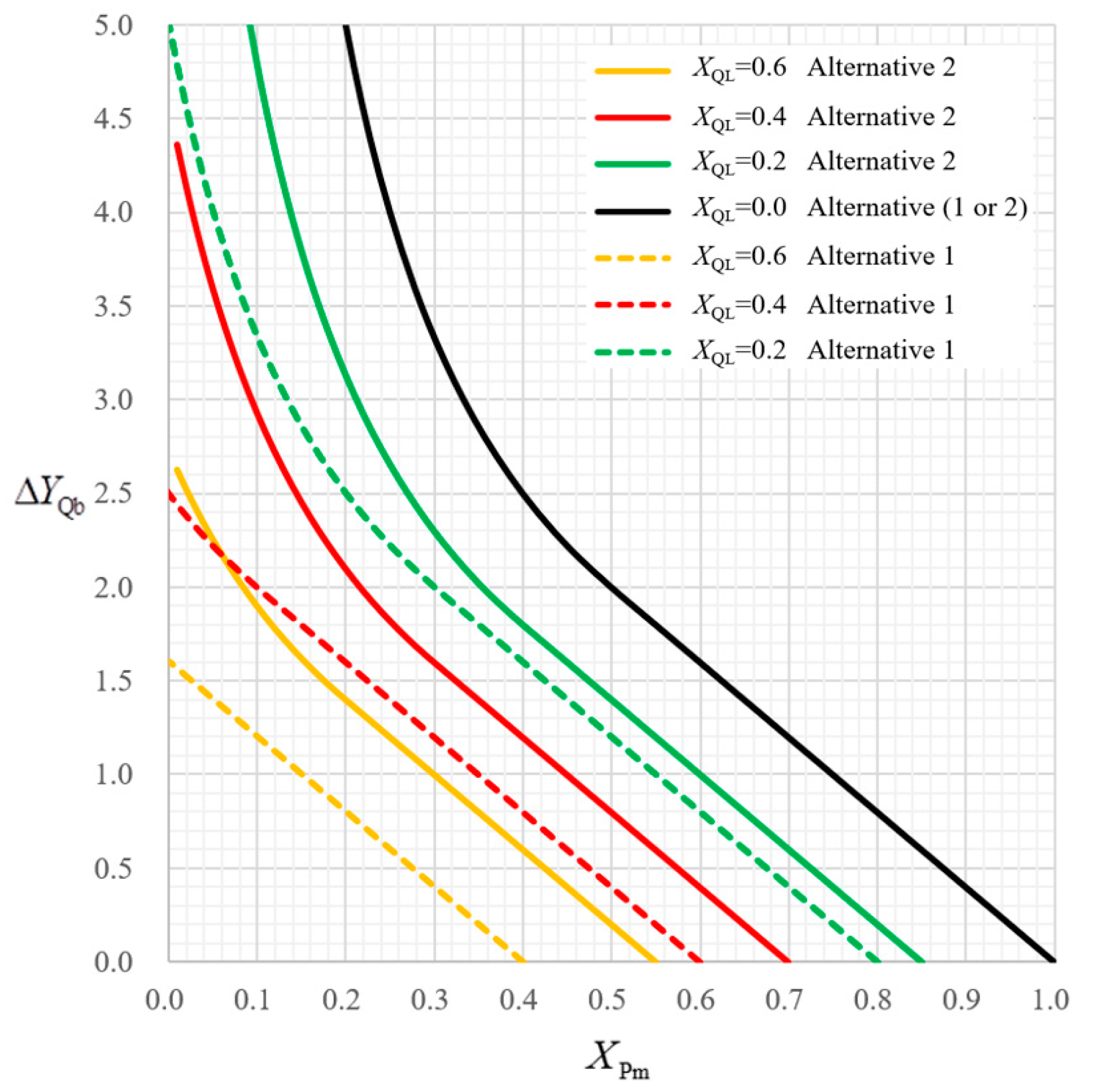 Applsci 15 09137 g004