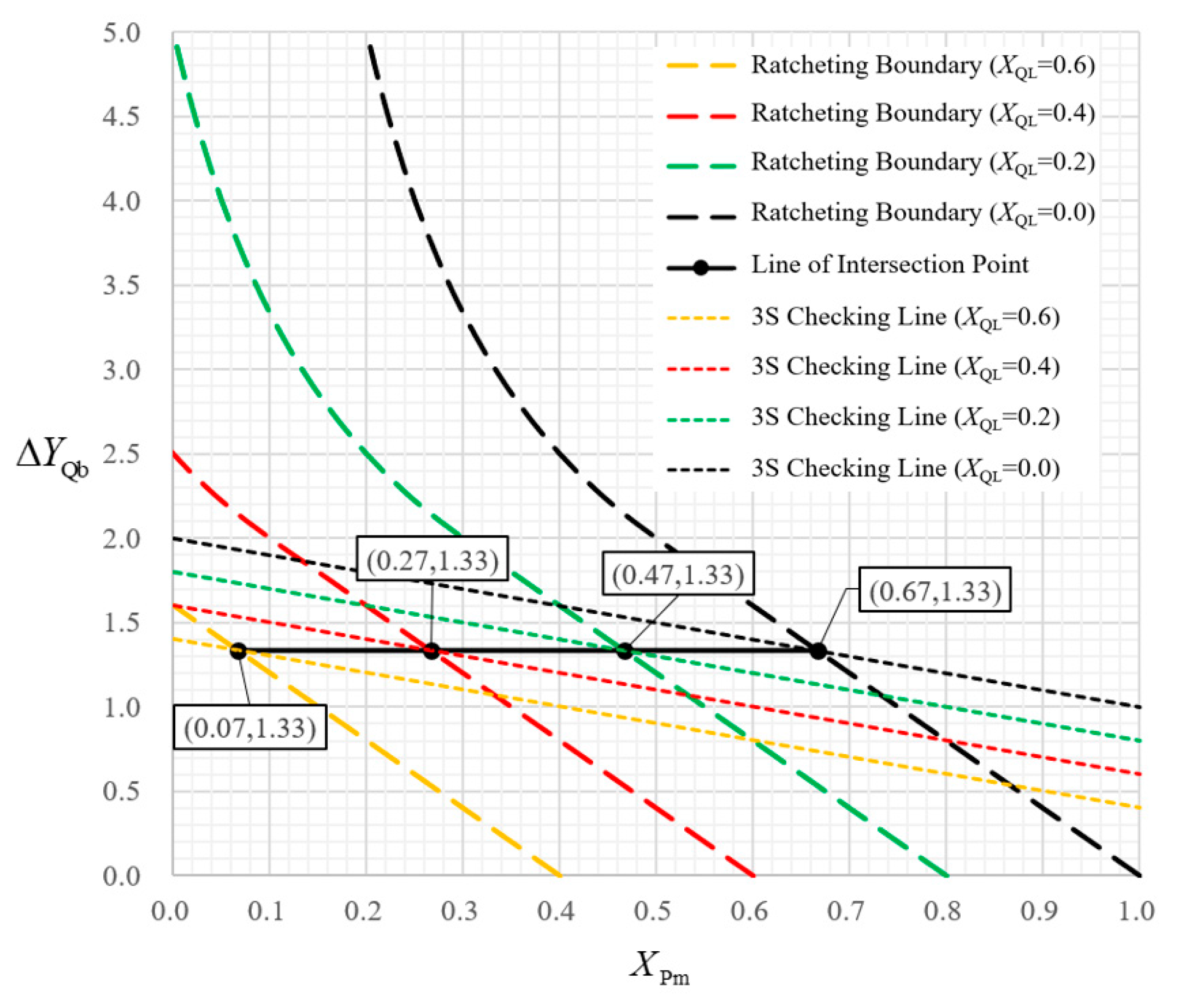 Applsci 15 09137 g006