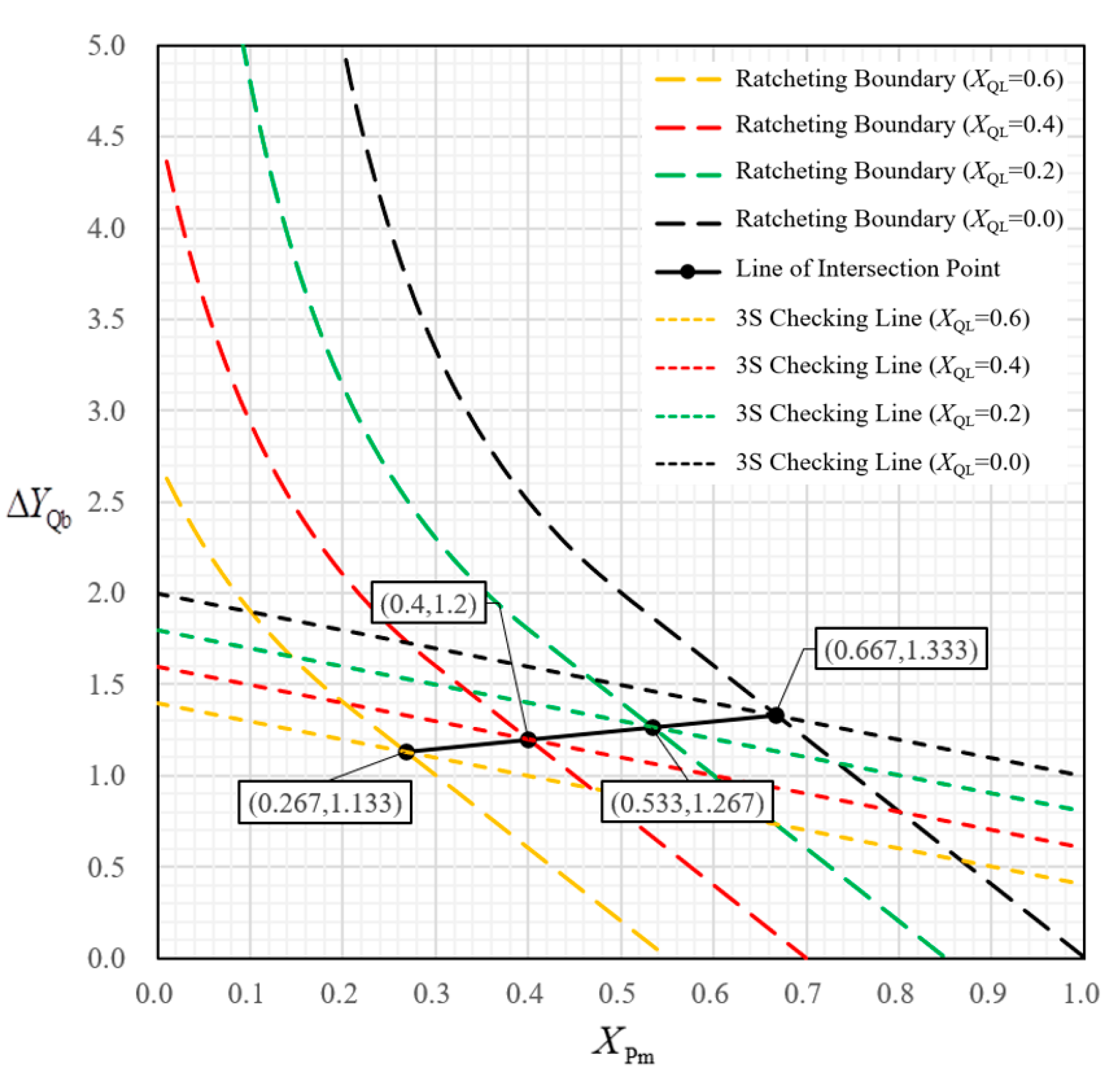 Applsci 15 09137 g008