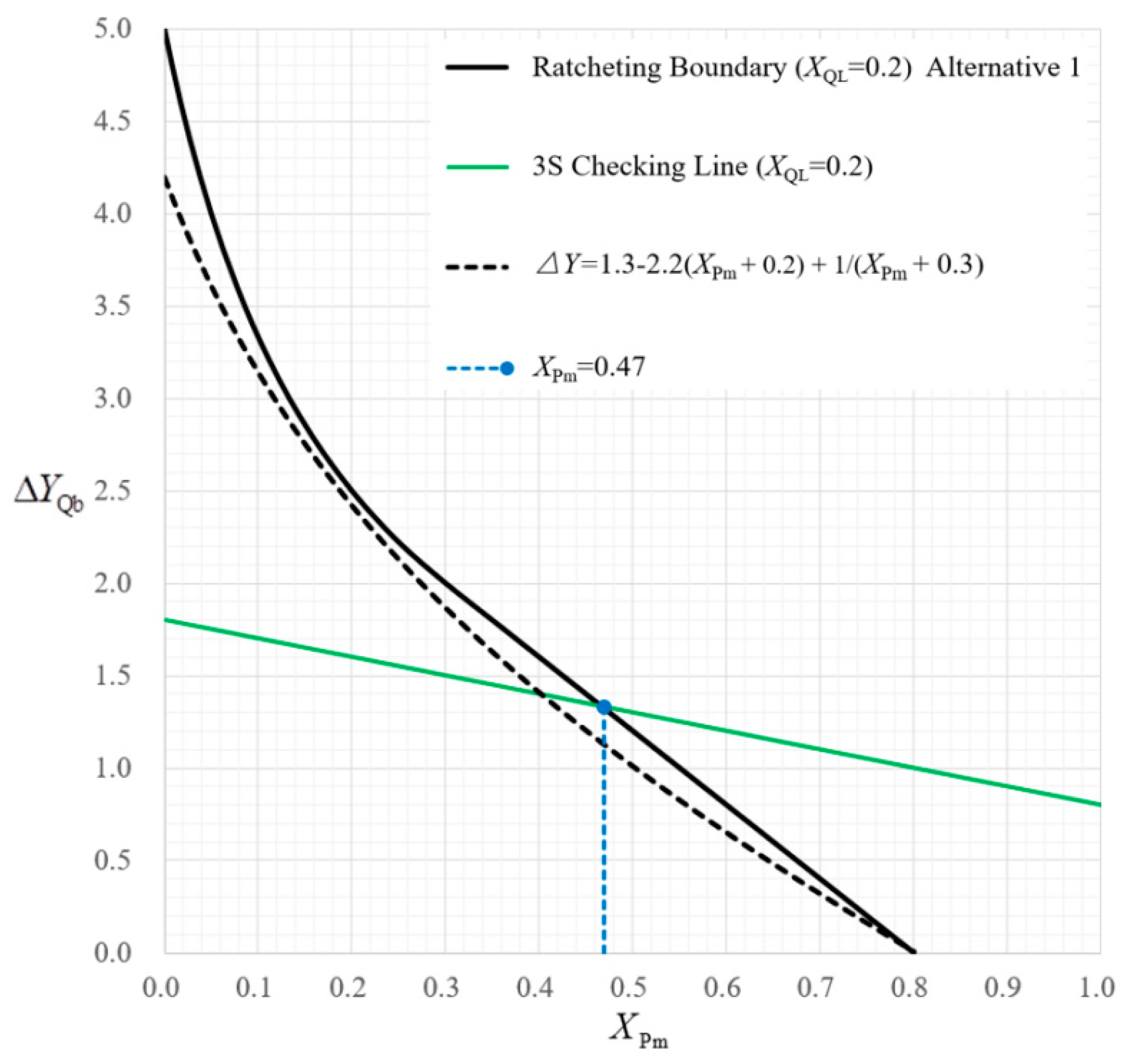 Applsci 15 09137 g010