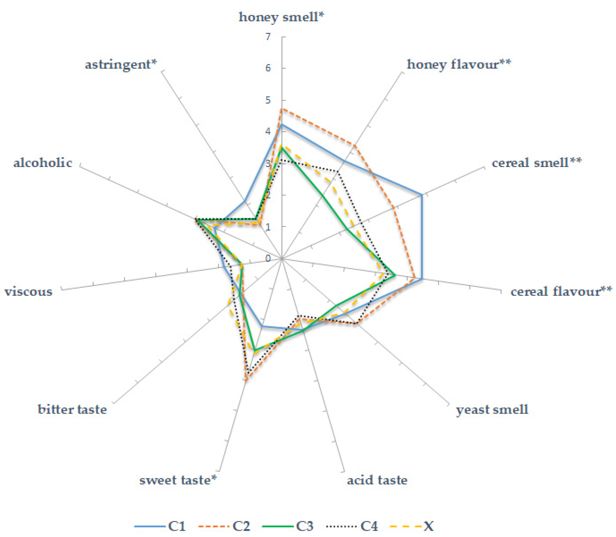 Applsci 15 09138 g003