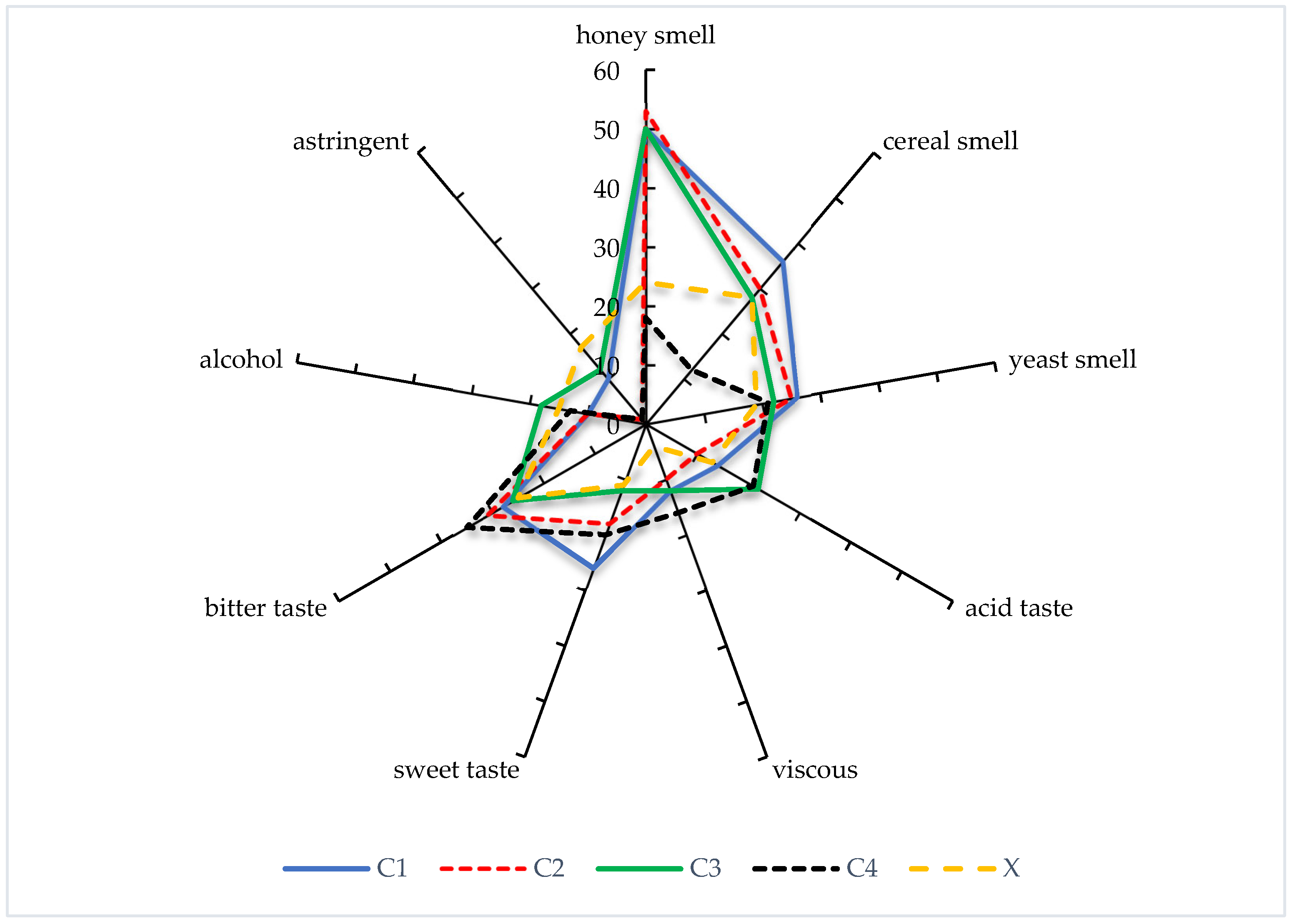 Applsci 15 09138 g004
