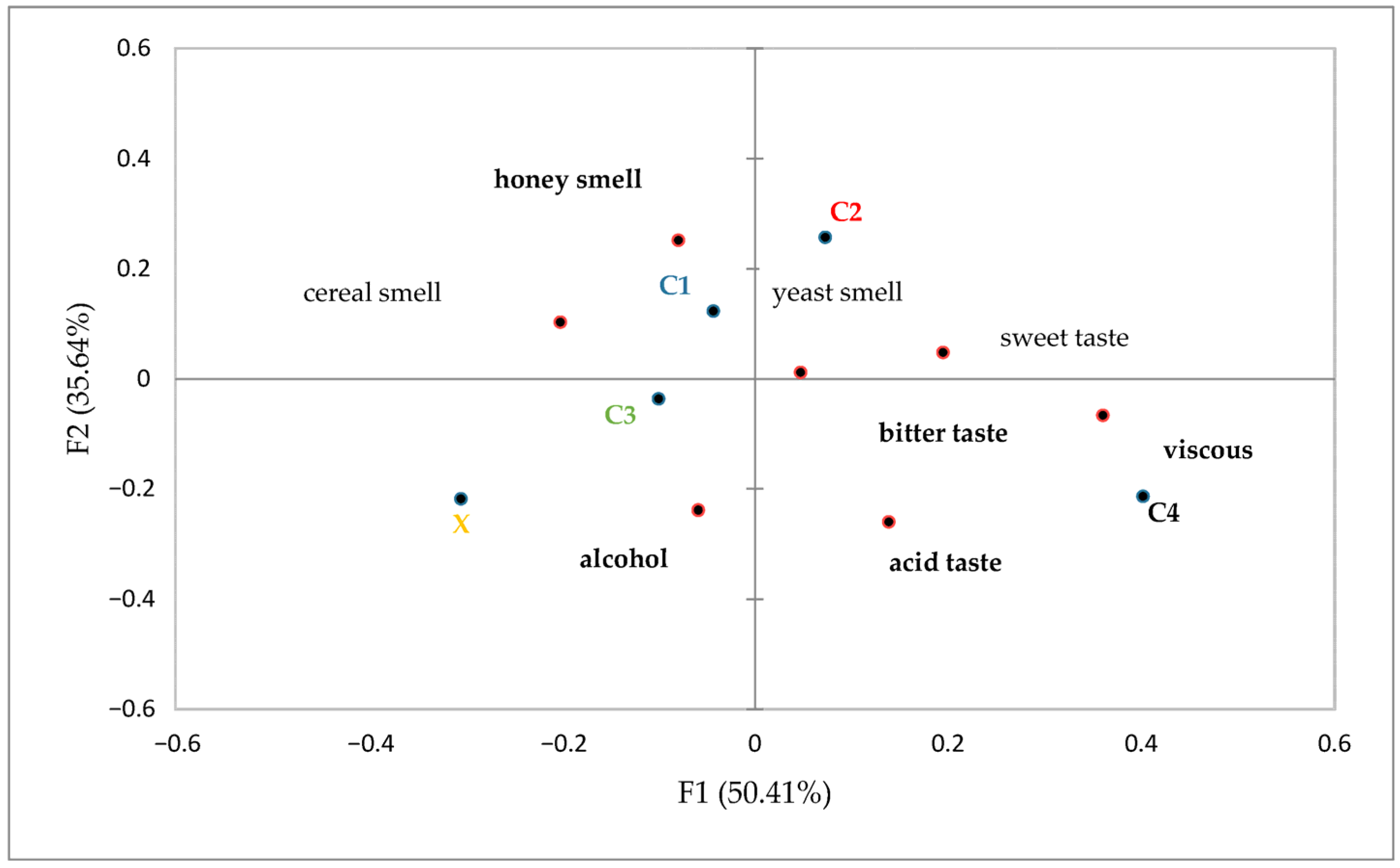 Applsci 15 09138 g005