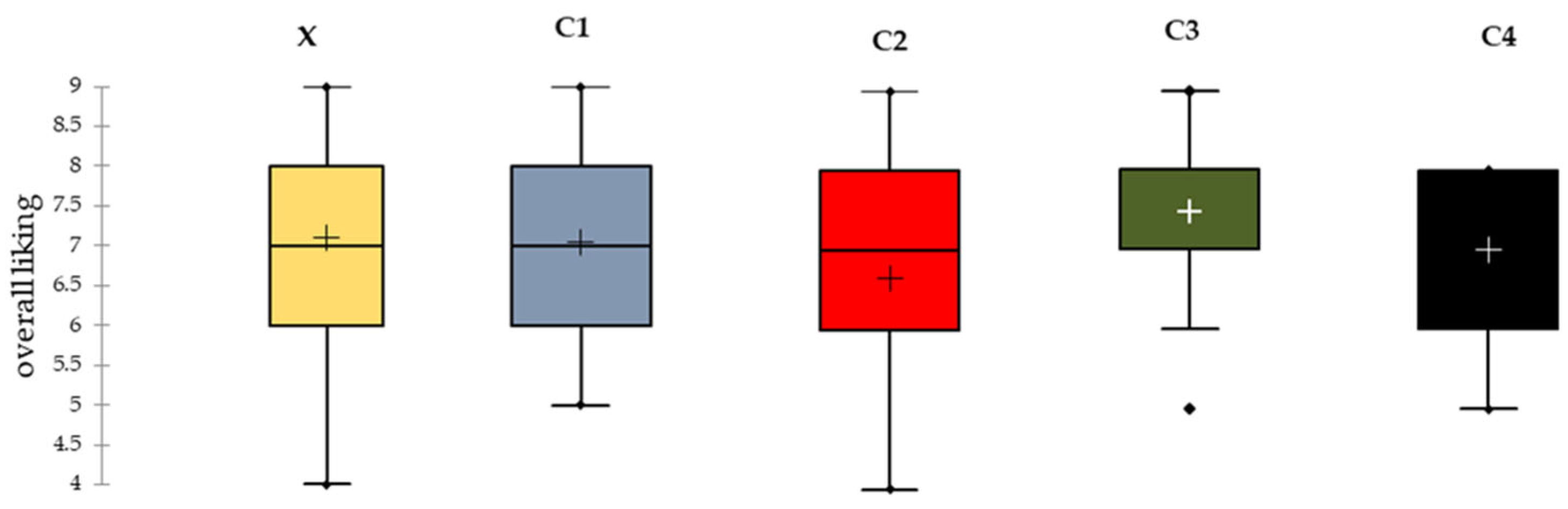 Applsci 15 09138 g006