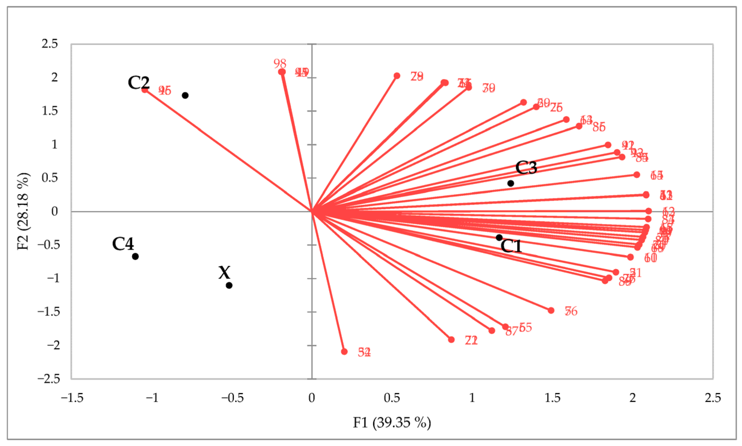Applsci 15 09138 g007