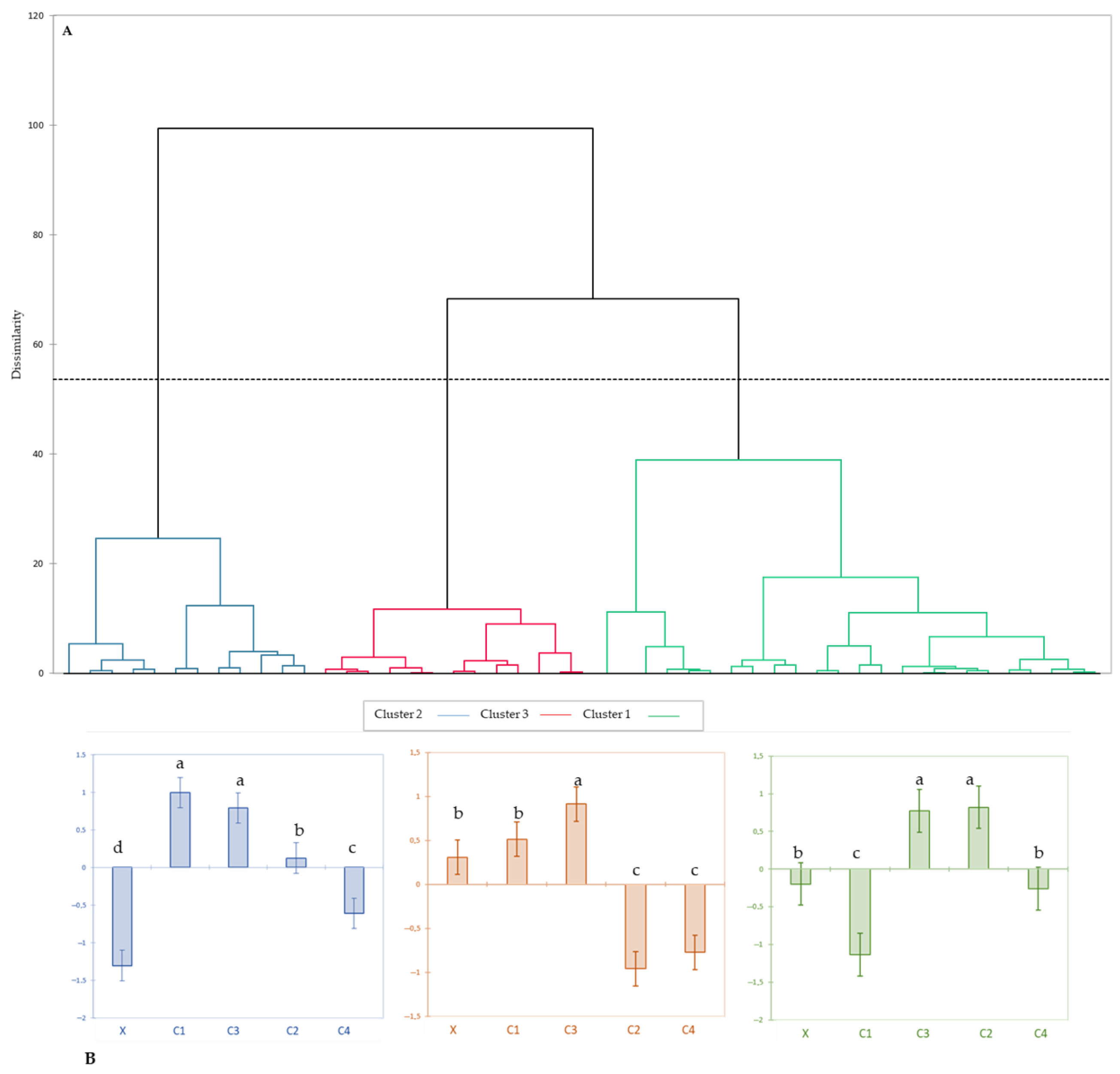 Applsci 15 09138 g008