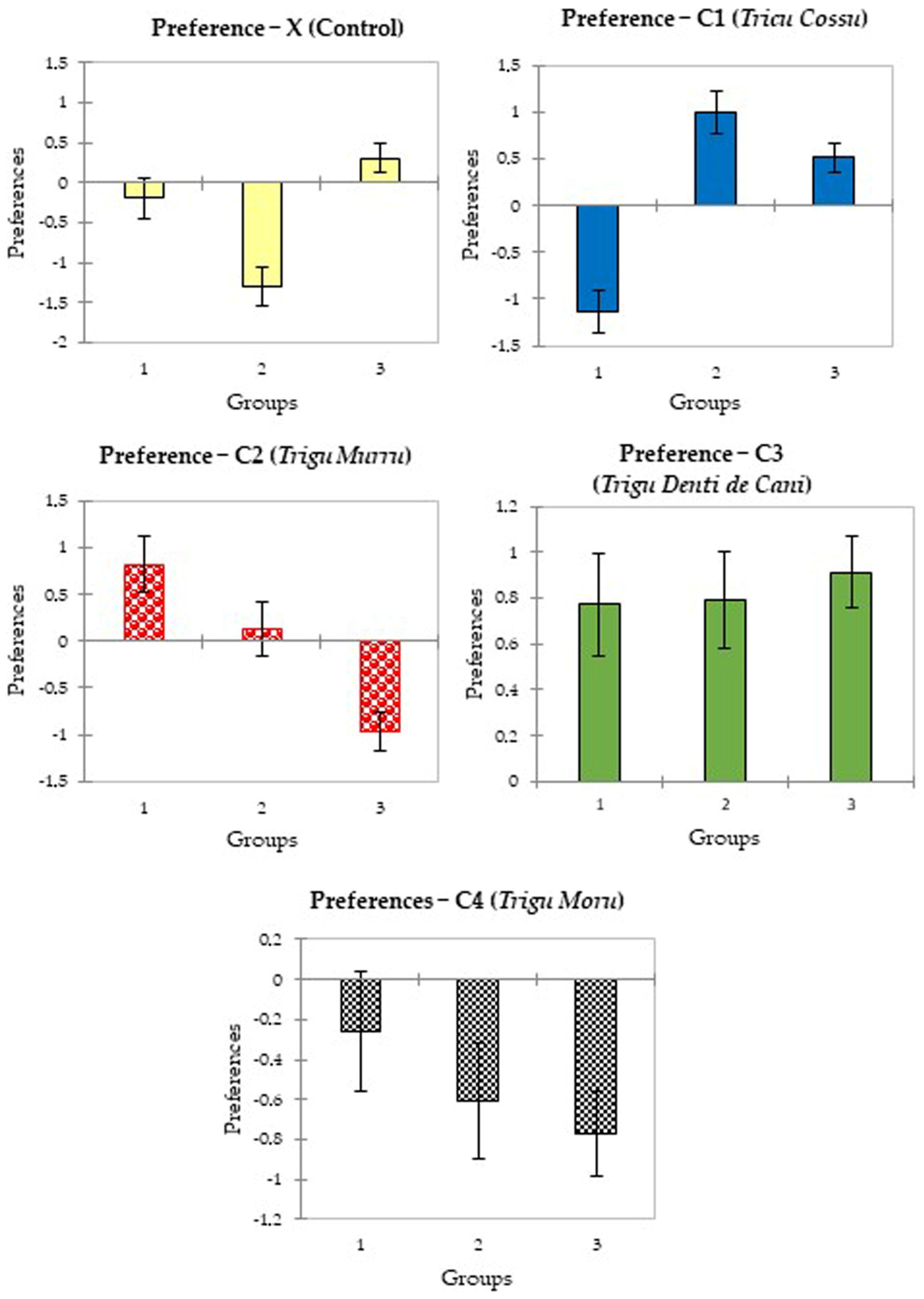 Applsci 15 09138 g009