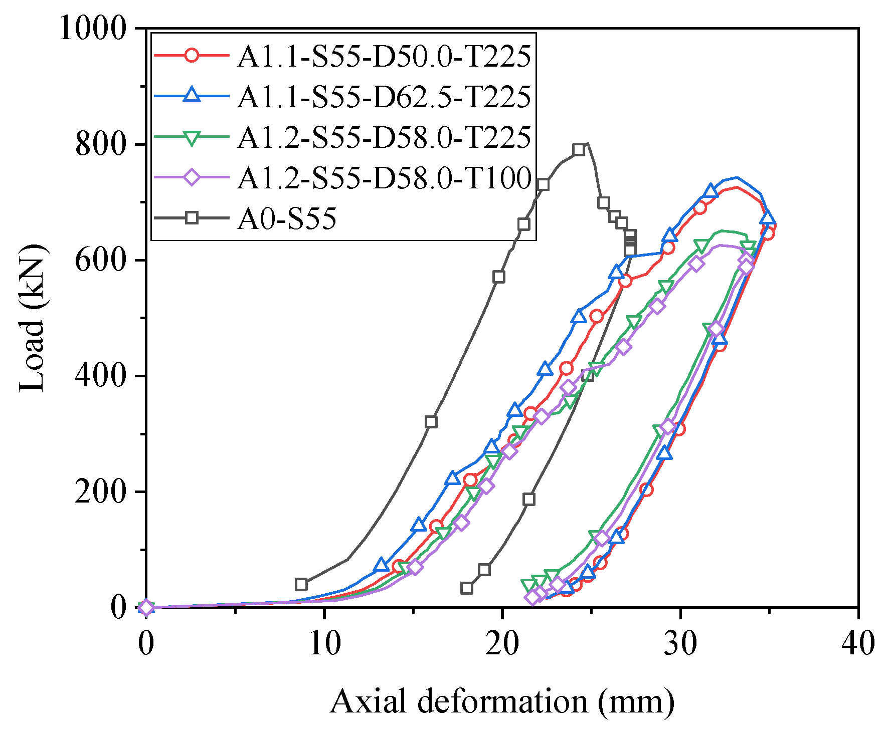 Applsci 15 09140 g005