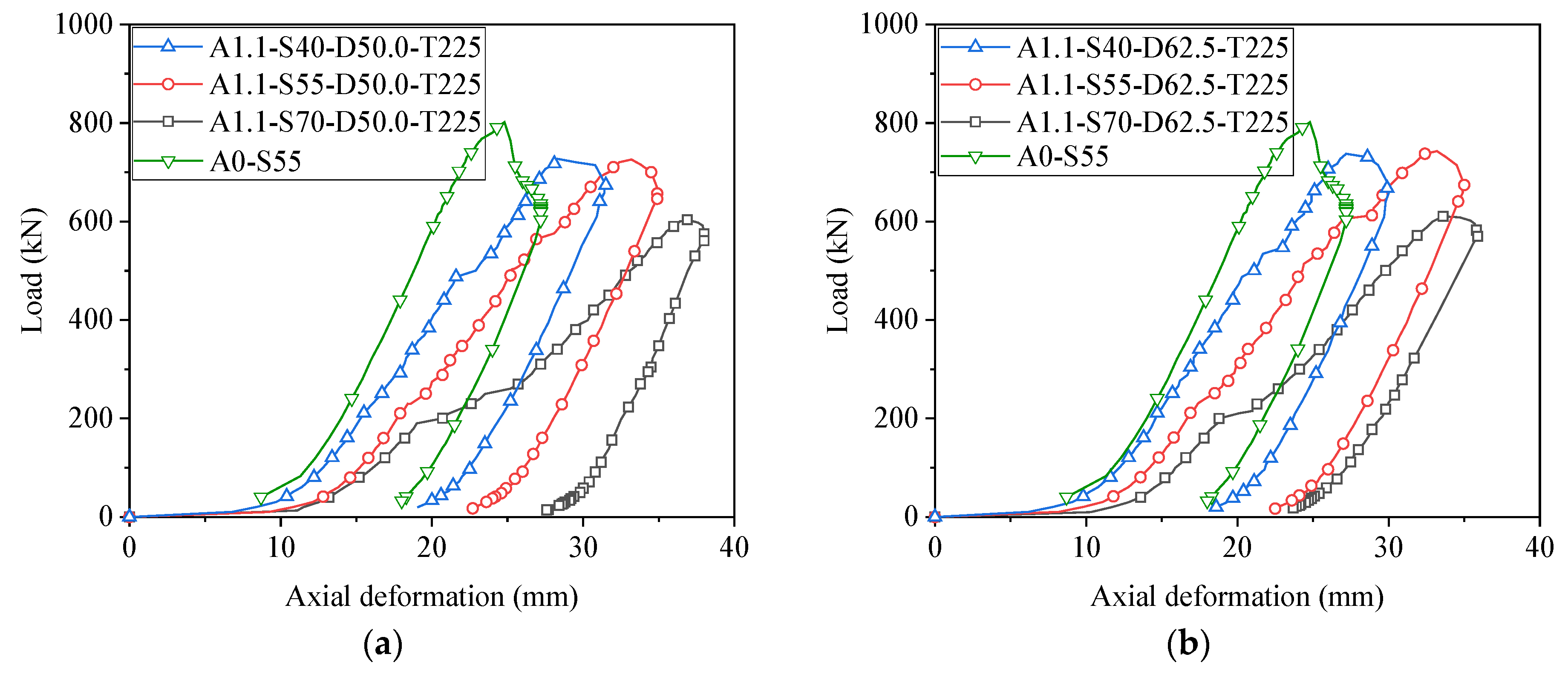 Applsci 15 09140 g007