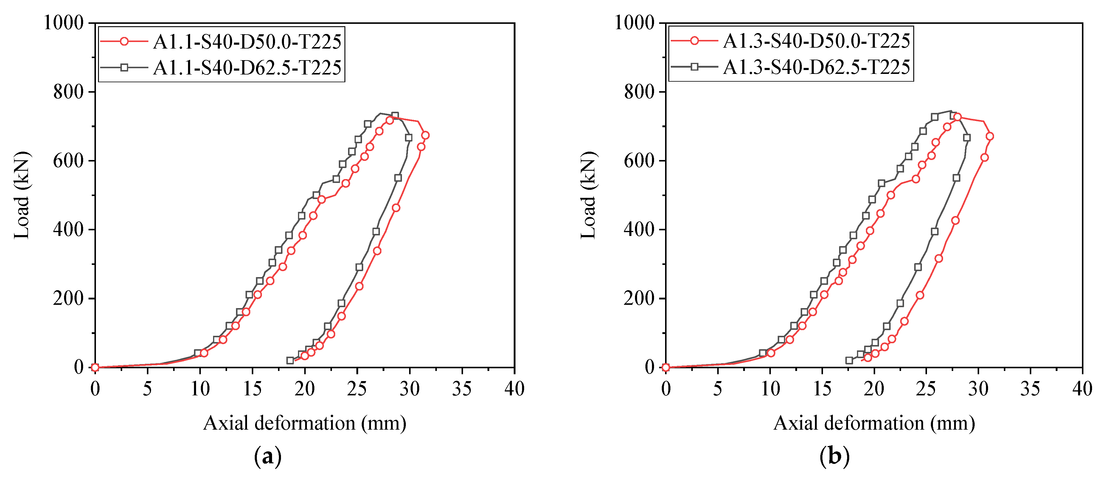 Applsci 15 09140 g008a