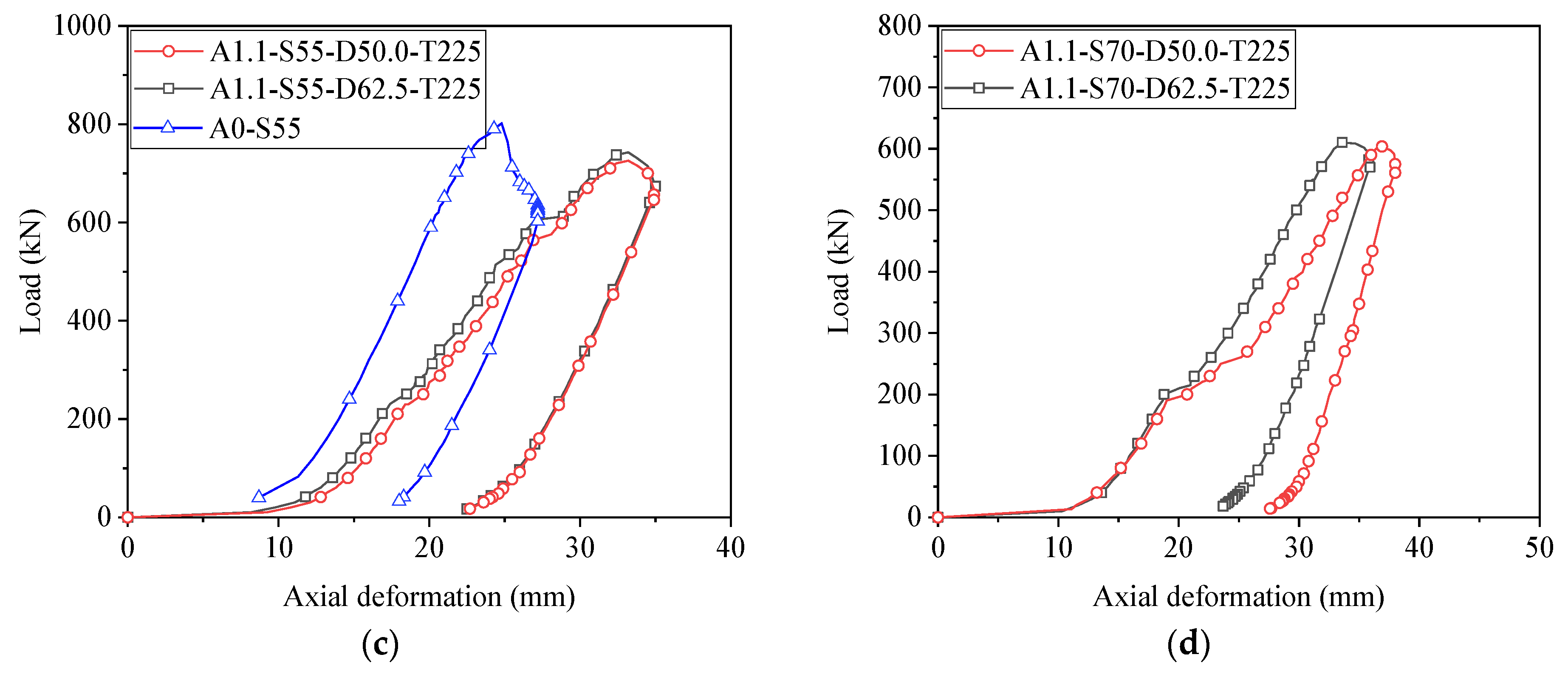 Applsci 15 09140 g008b