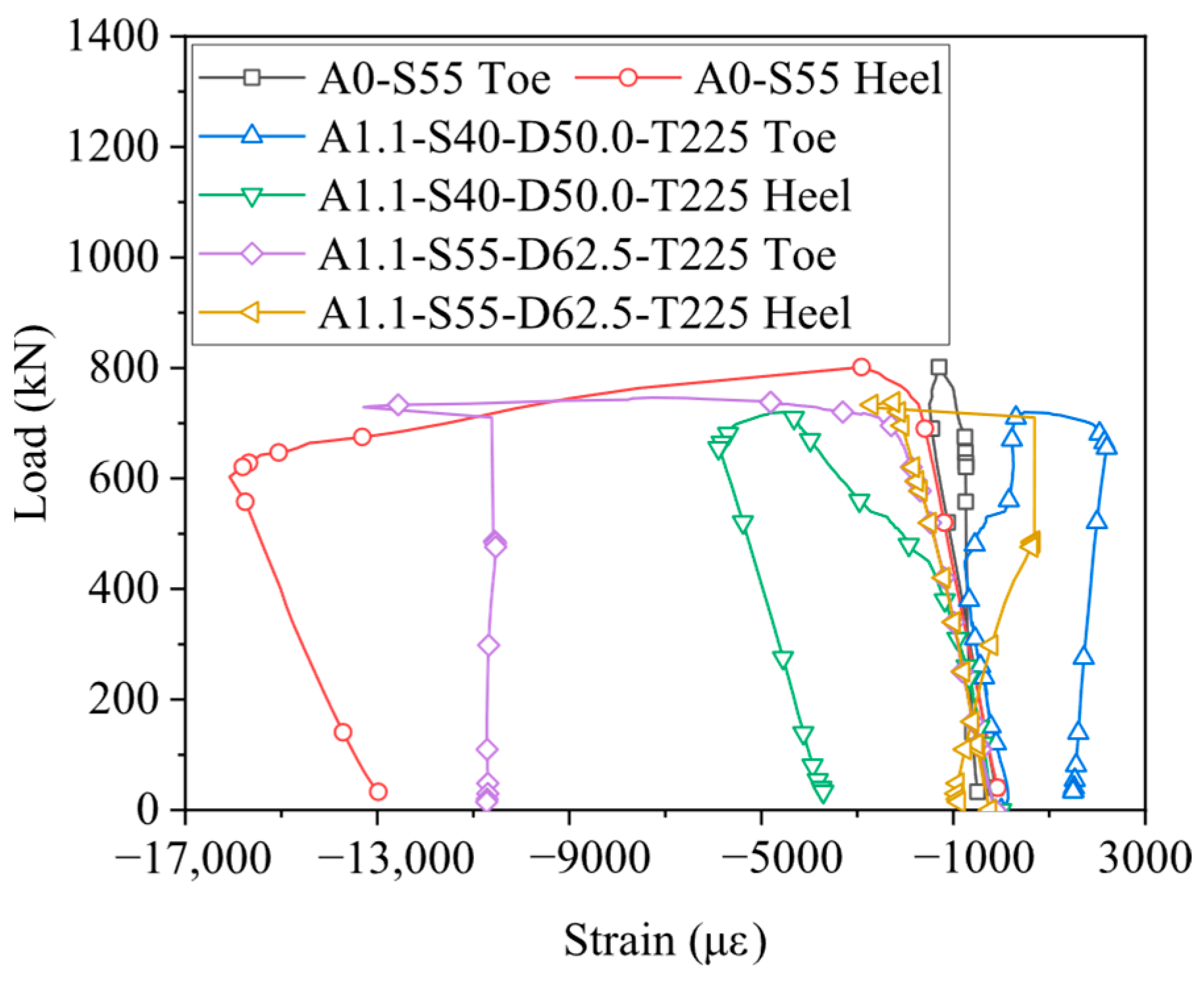 Applsci 15 09140 g013