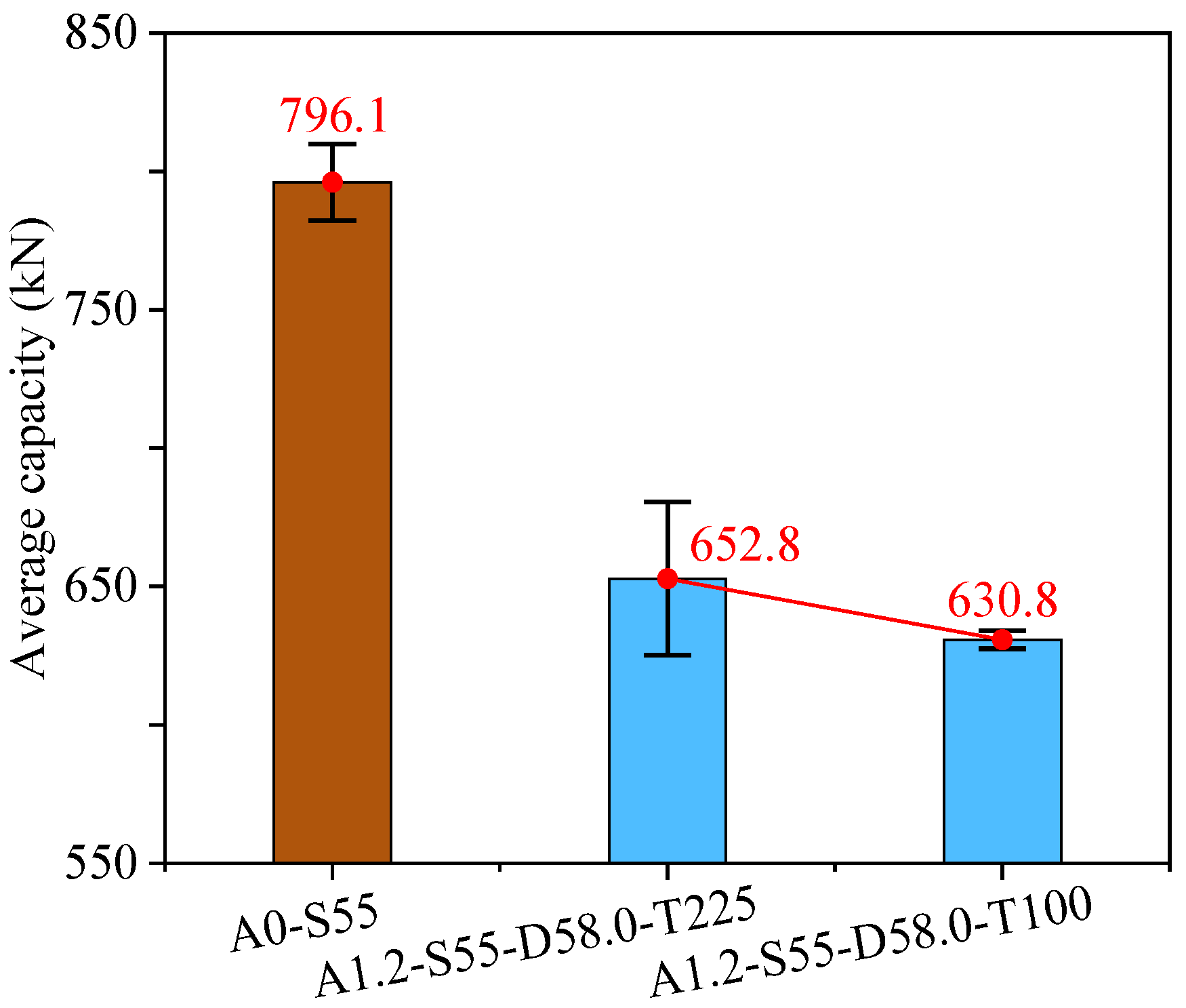 Applsci 15 09140 g017