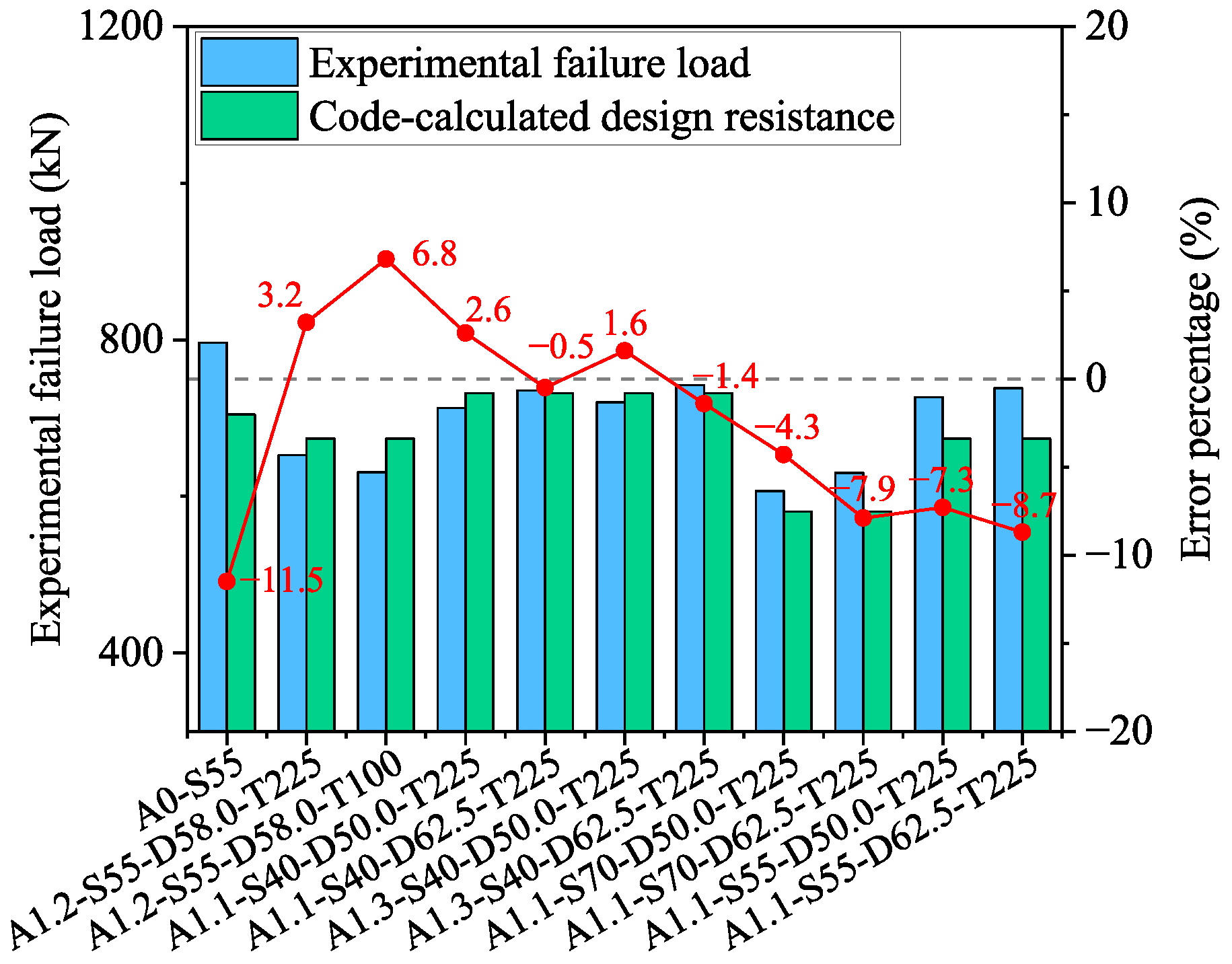 Applsci 15 09140 g019