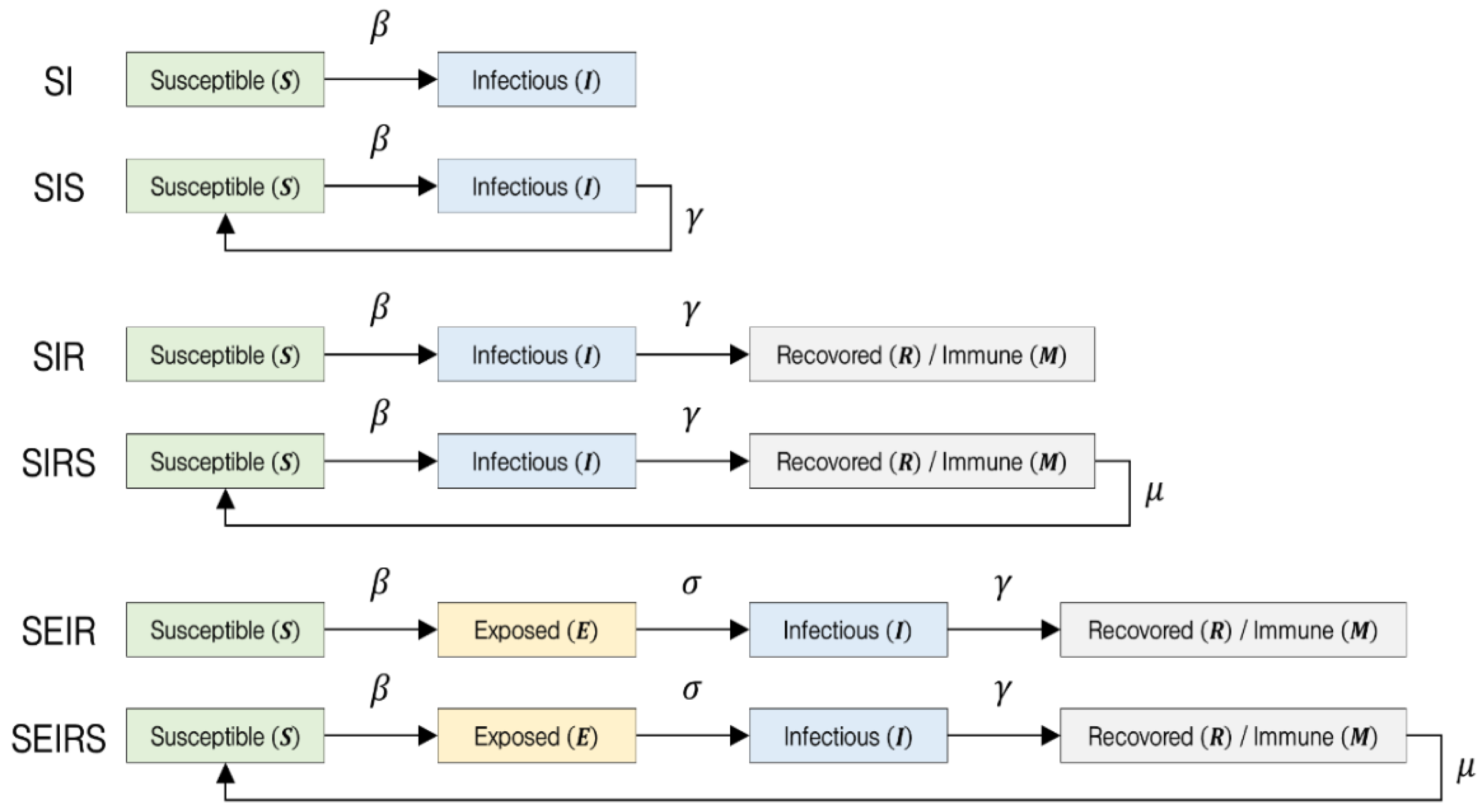 Applsci 15 09145 g001