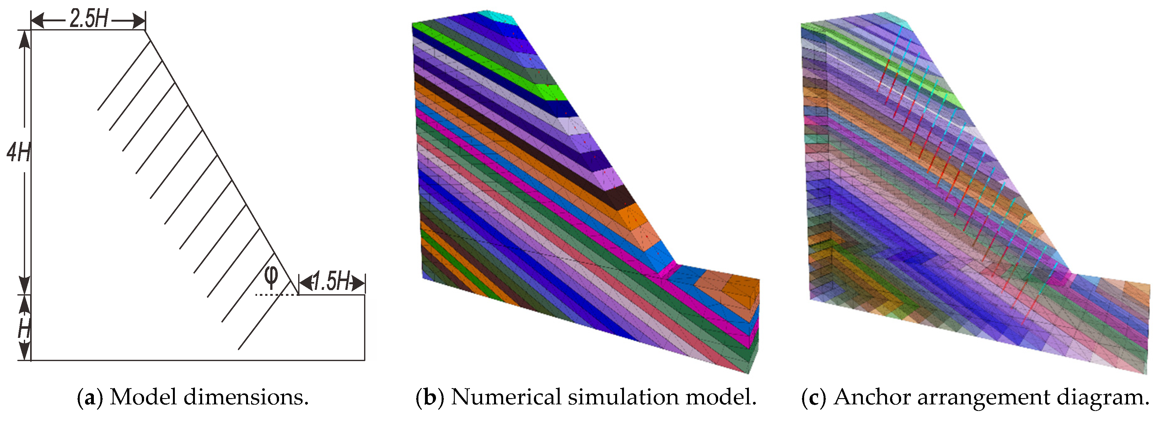 Applsci 15 09147 g004