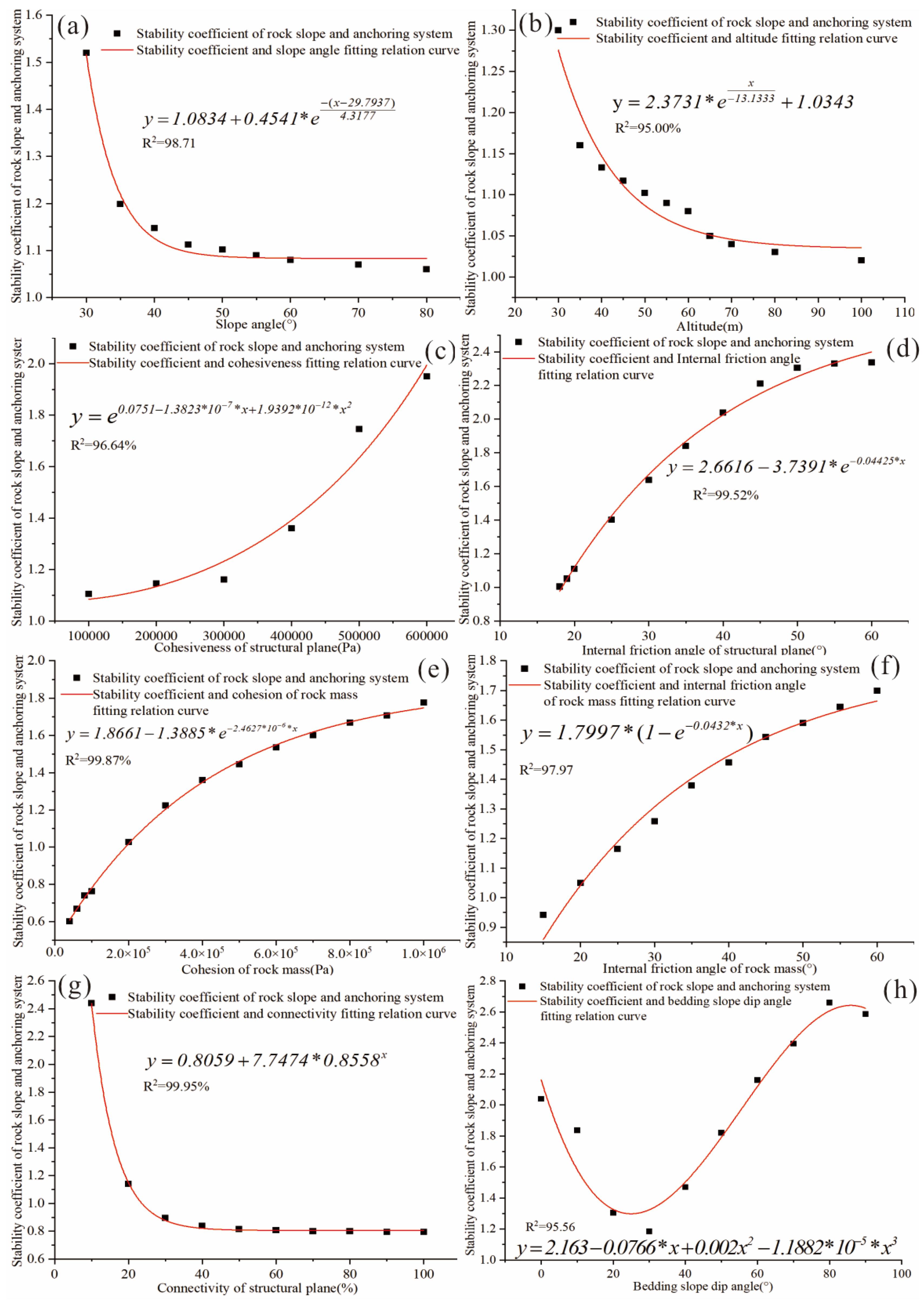 Applsci 15 09147 g006a