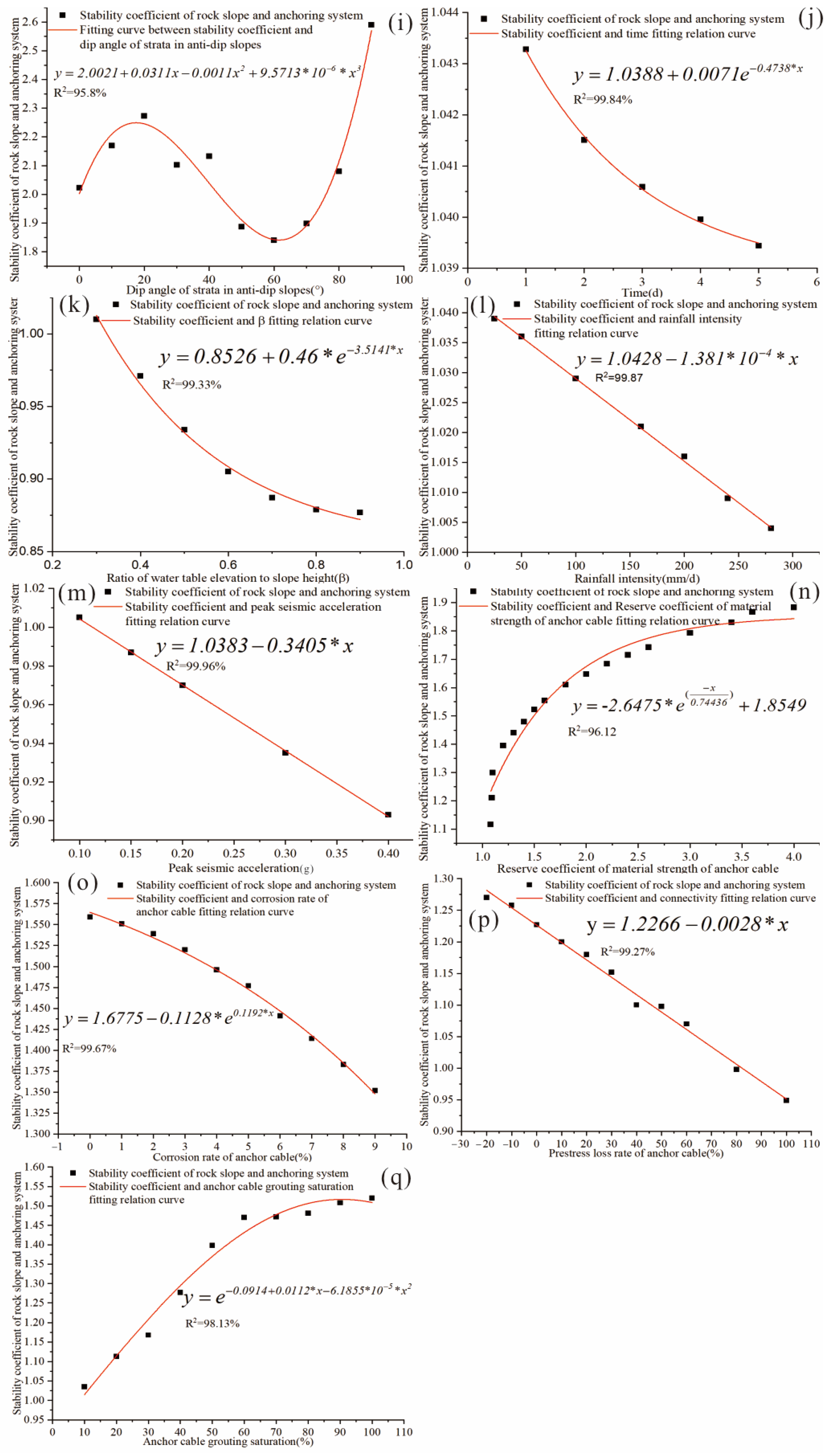 Applsci 15 09147 g006b