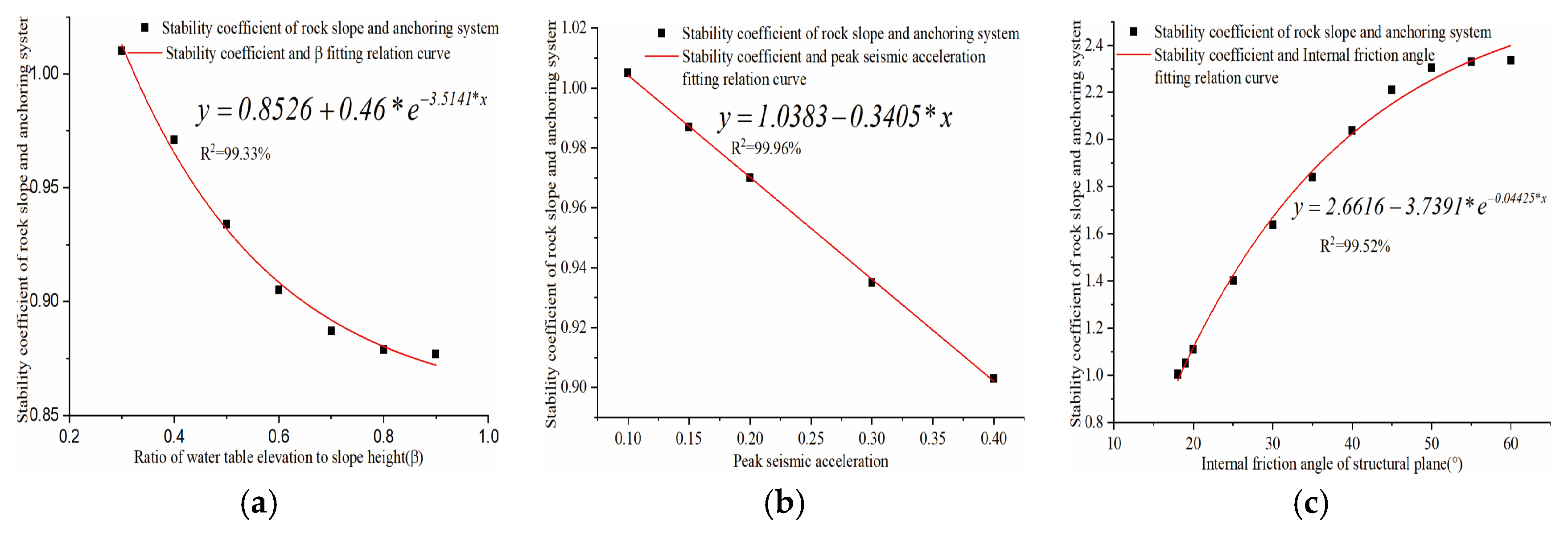 Applsci 15 09147 g007