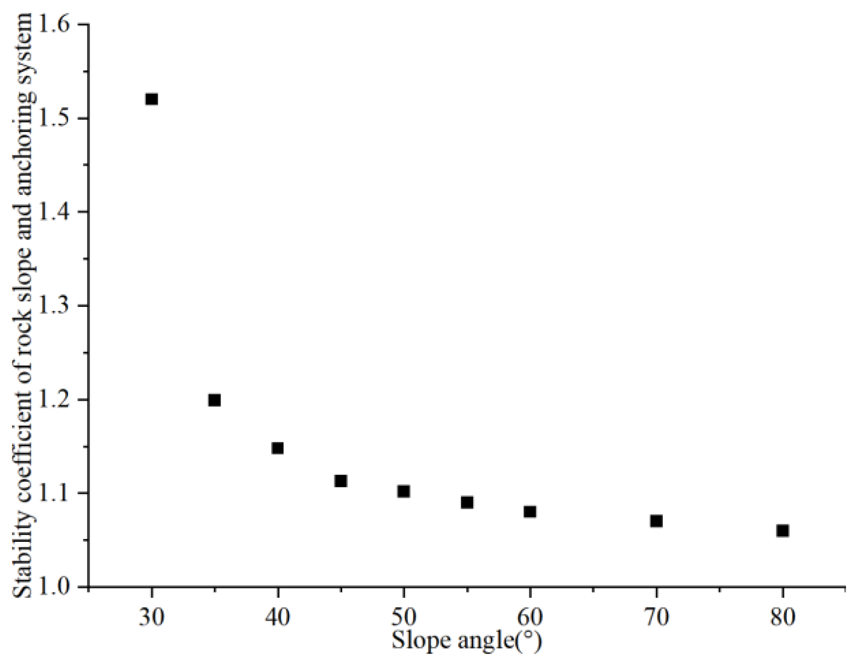 Applsci 15 09147 g008