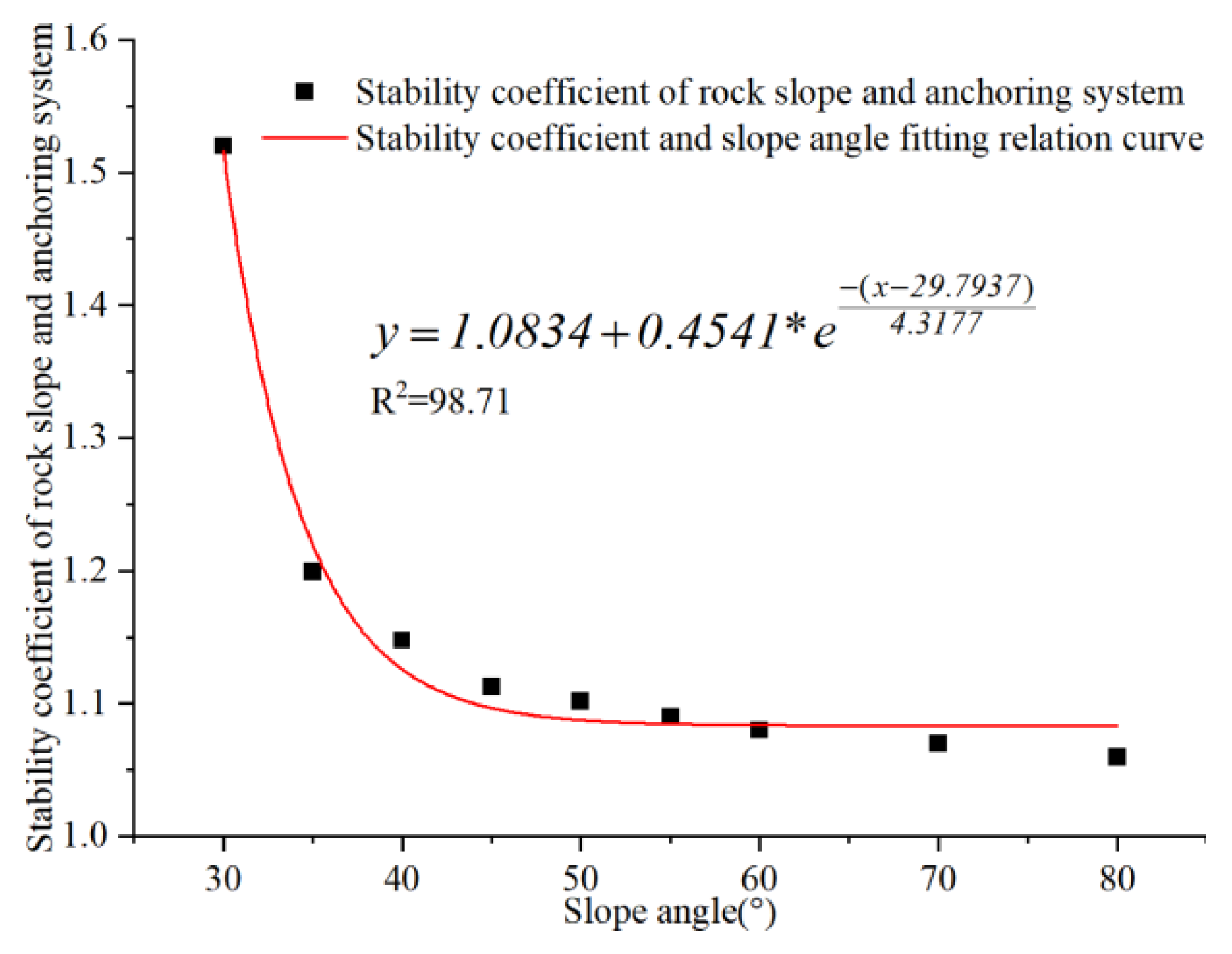 Applsci 15 09147 g009