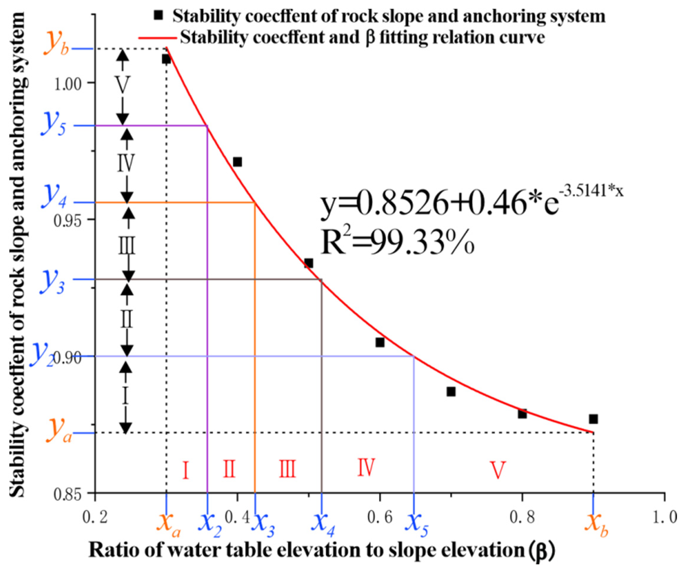 Applsci 15 09147 g011