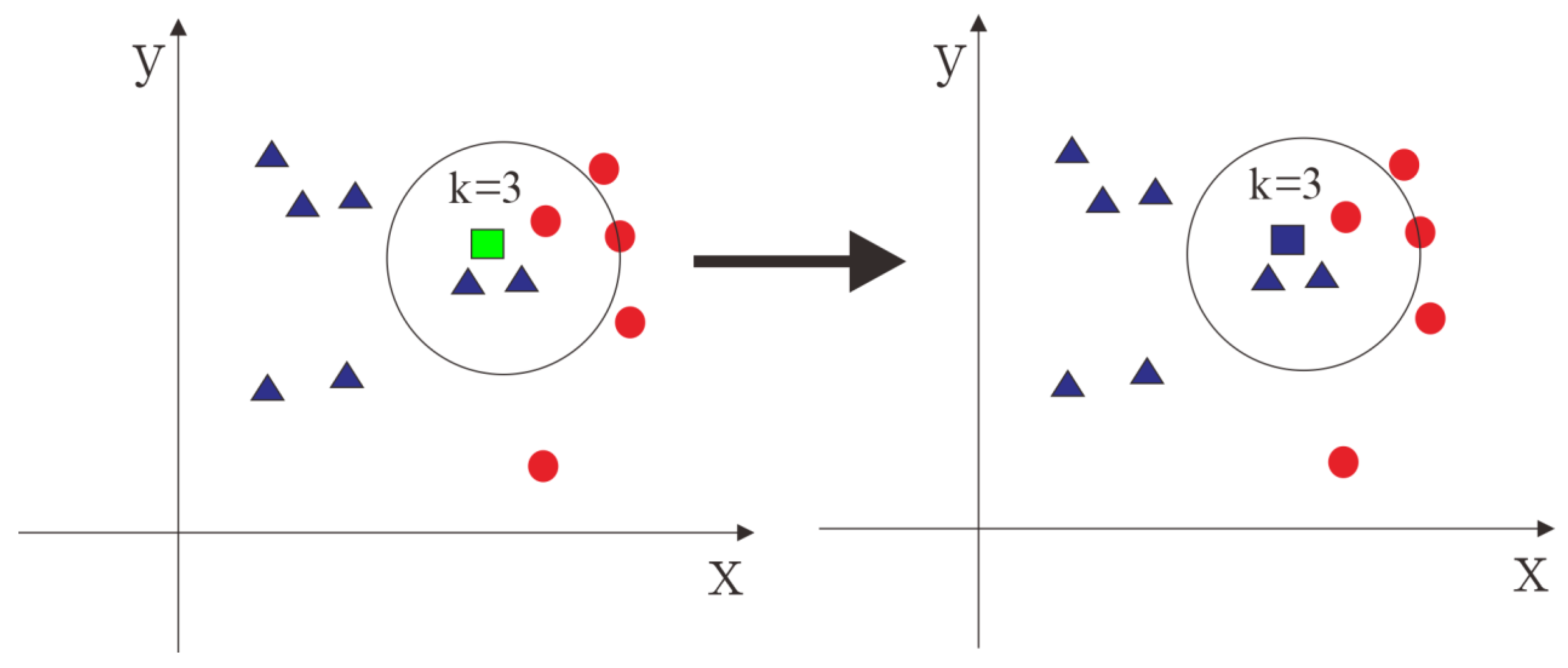 Applsci 15 09147 g012