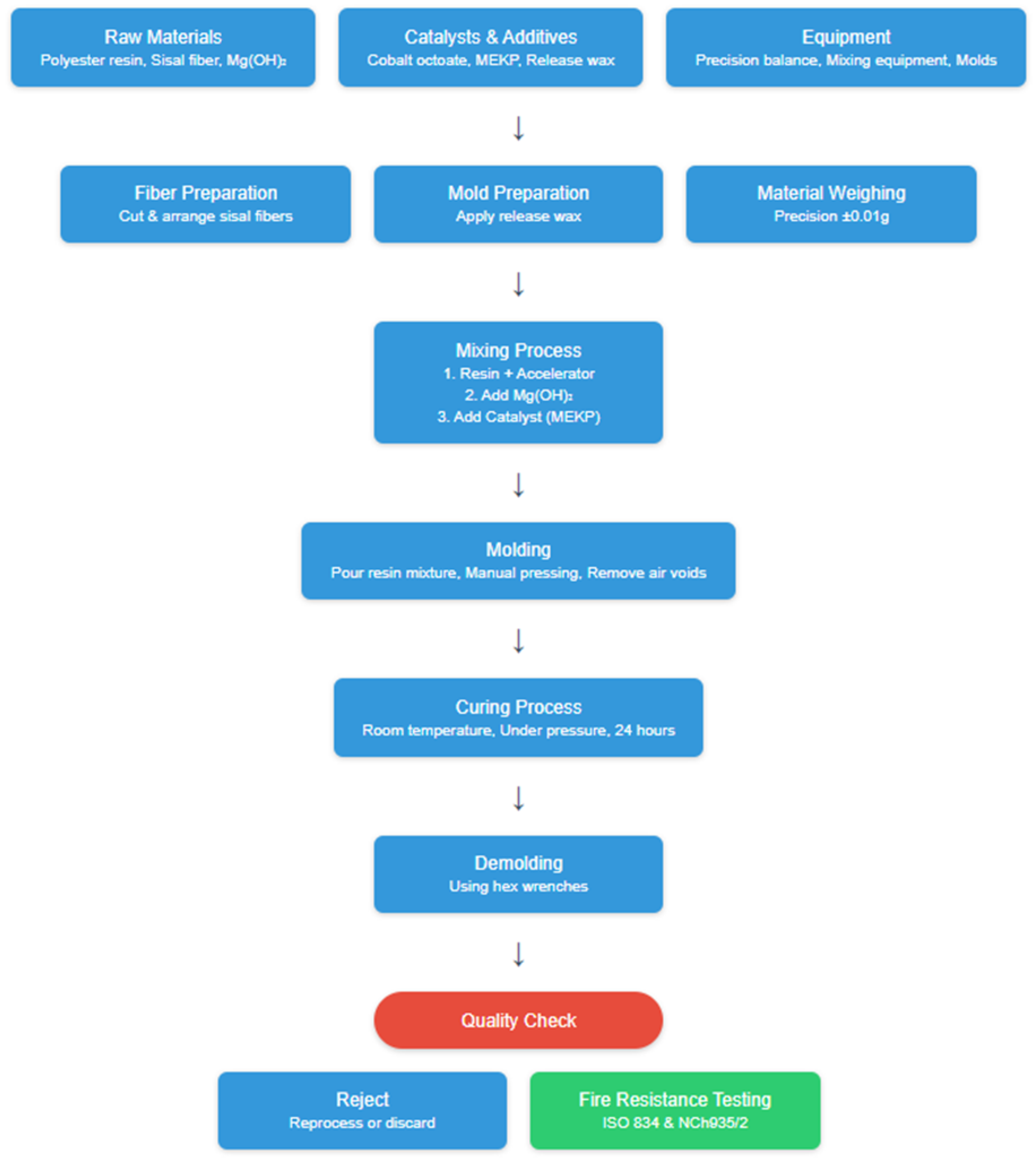 Applsci 15 09148 g002 Applsci 15 09148 g002