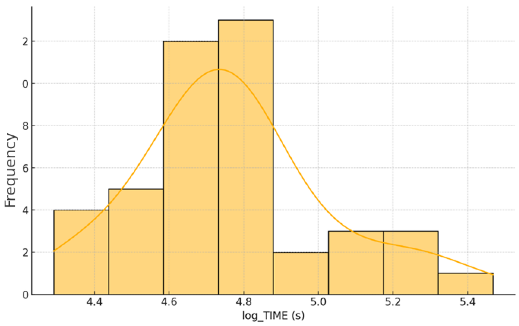 Applsci 15 09148 g011 Applsci 15 09148 g011