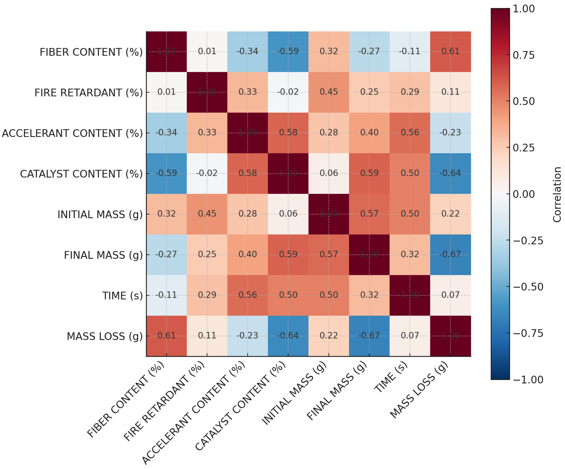 Applsci 15 09148 g015 Applsci 15 09148 g015