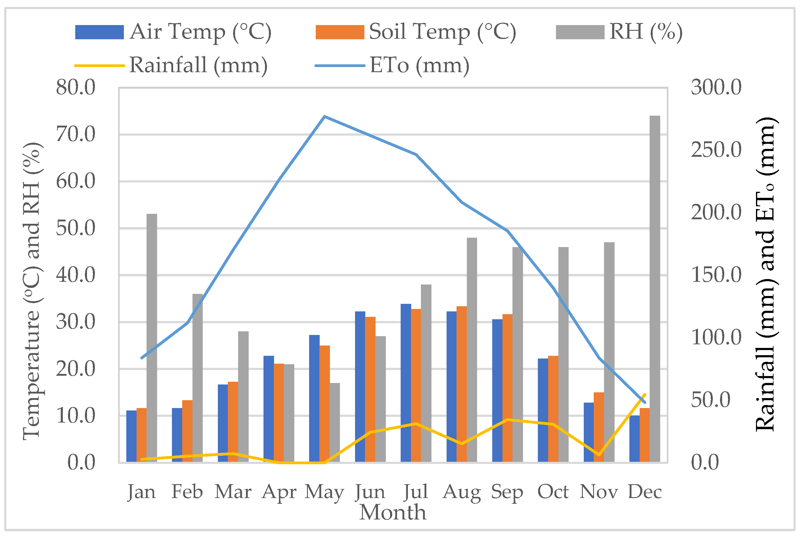 Applsci 15 09151 g001a Applsci 15 09151 g001a