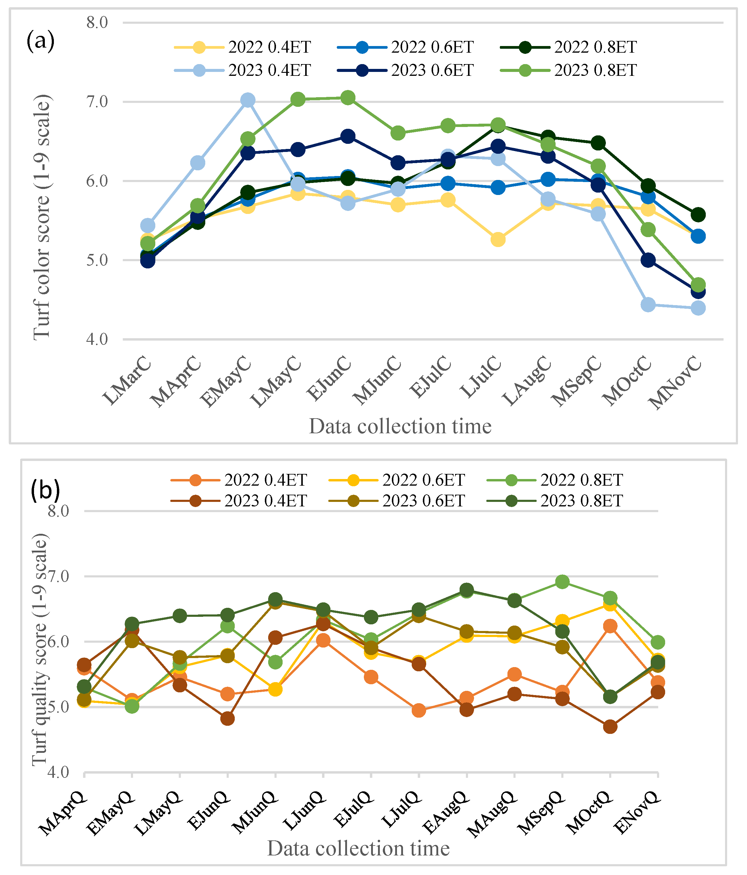 Applsci 15 09151 g003 Applsci 15 09151 g003