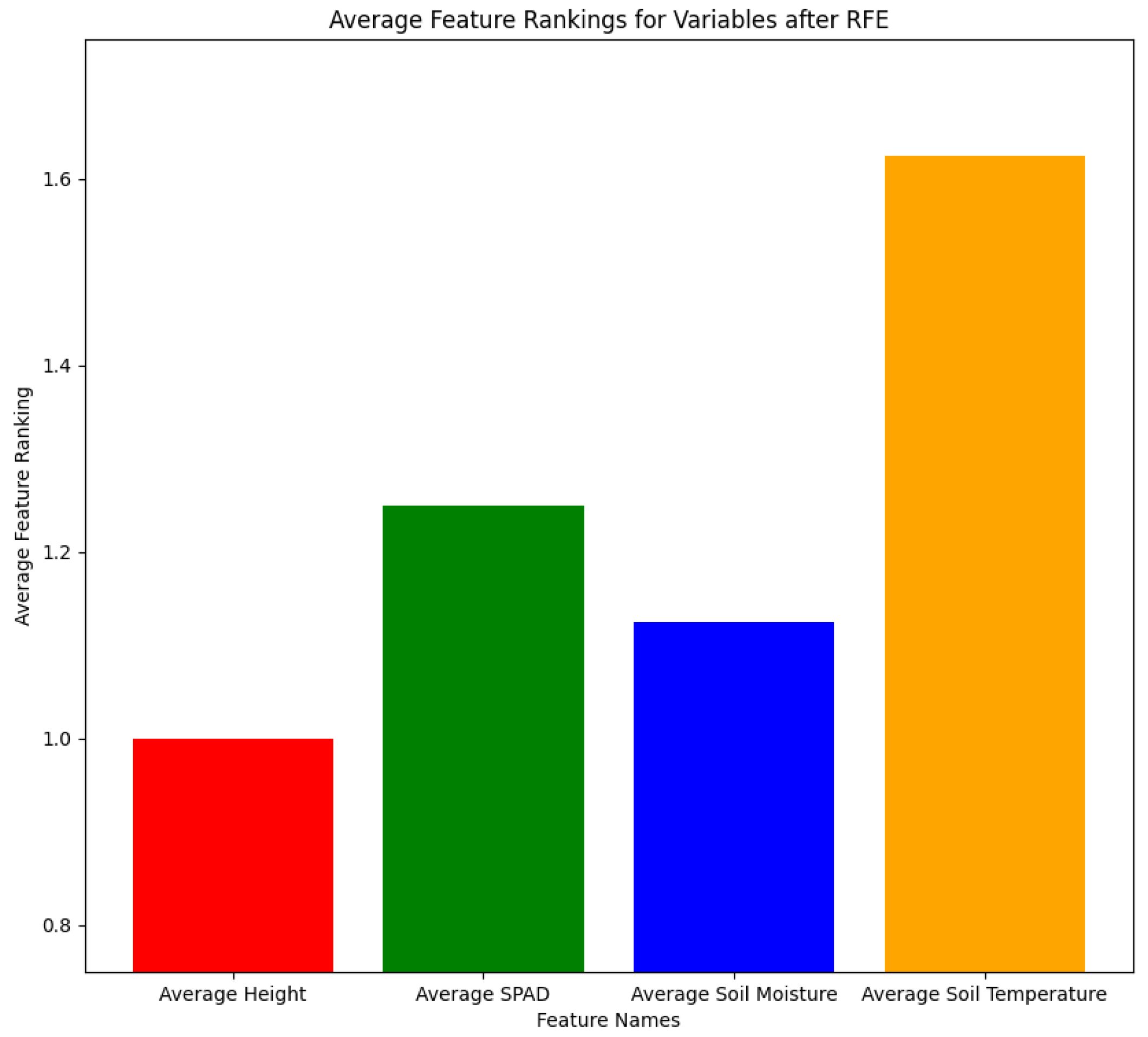 Applsci 15 09159 g004