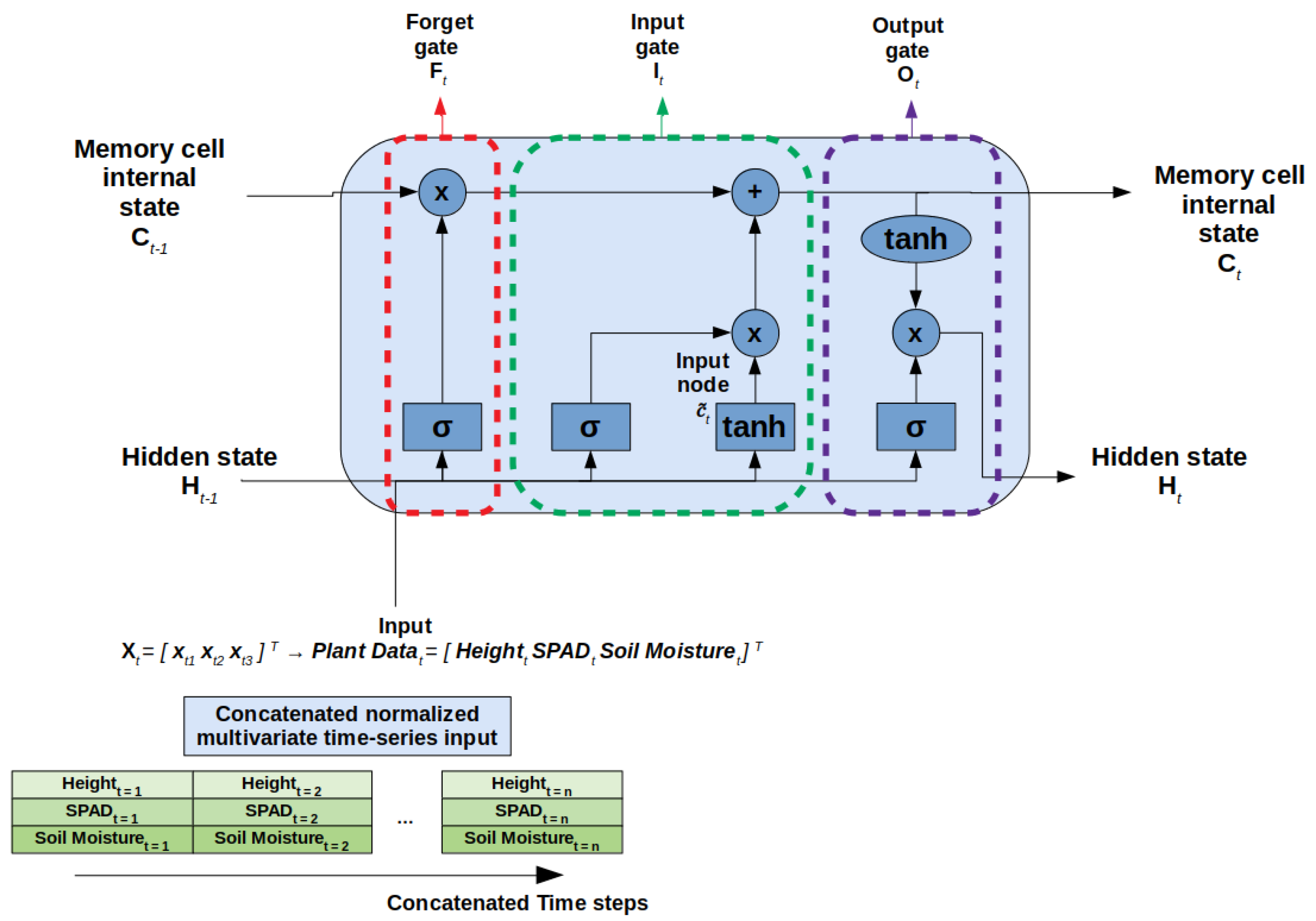 Applsci 15 09159 g005